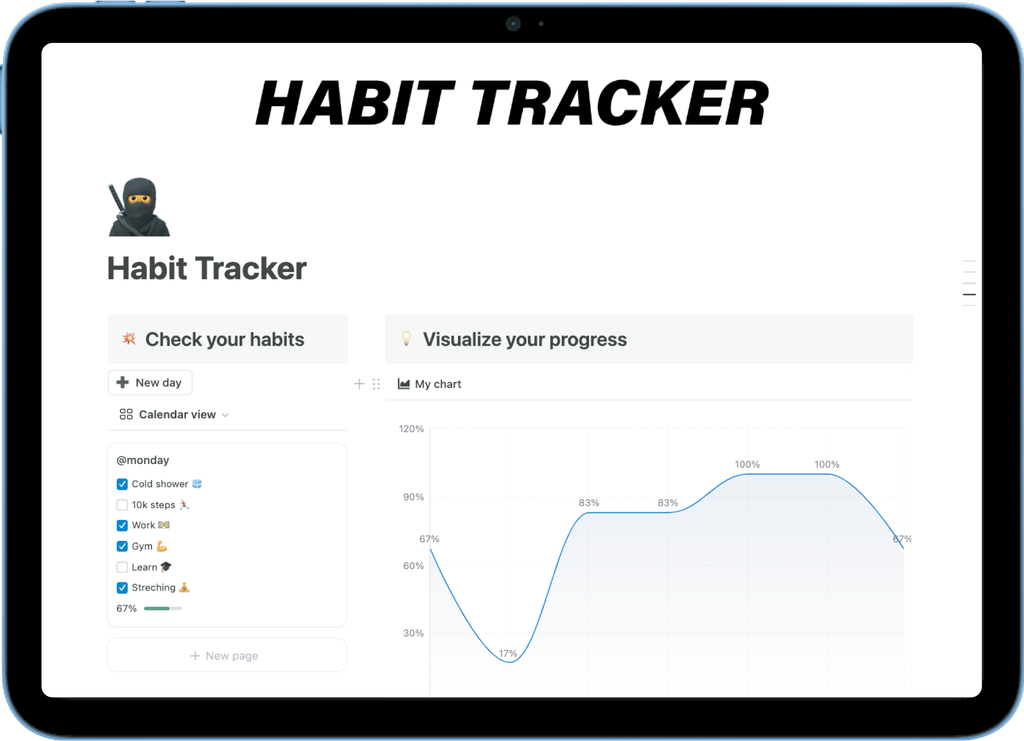 Life Planner habit tracker - log daily routines like cold showers and 10k steps with progress charts