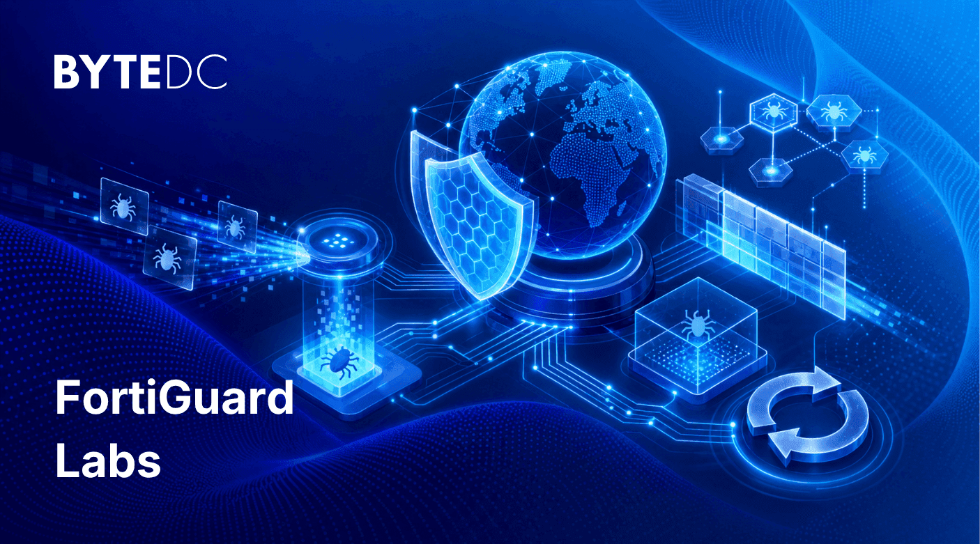 FortiGuard Labs