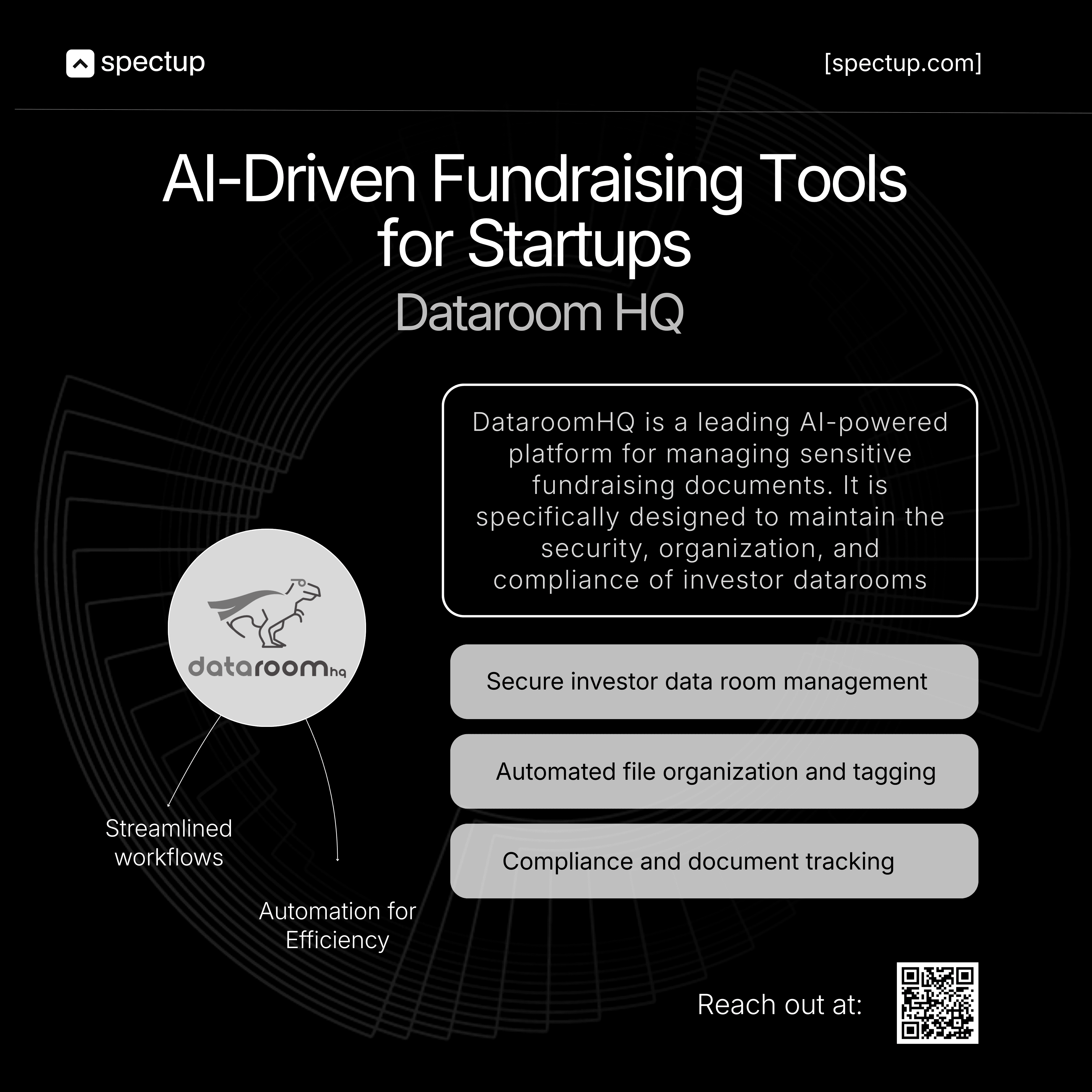 Black-themed spectup graphic showcasing AI fundraising tools for startups, featuring DataroomHQ. The design includes a circular logo with a stylized hawk, text describing DataroomHQ as an AI-powered platform for managing secure investor datarooms, and highlighted features such as automated file organization, secure data room management, and compliance tracking