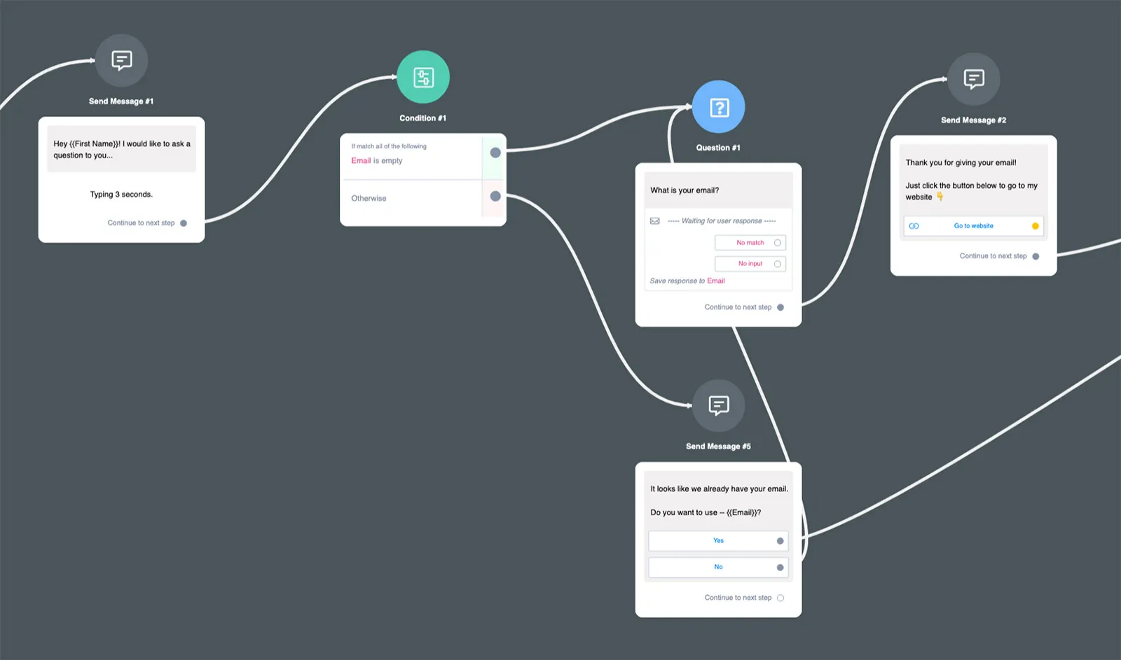 UChat Visual Flow Builder