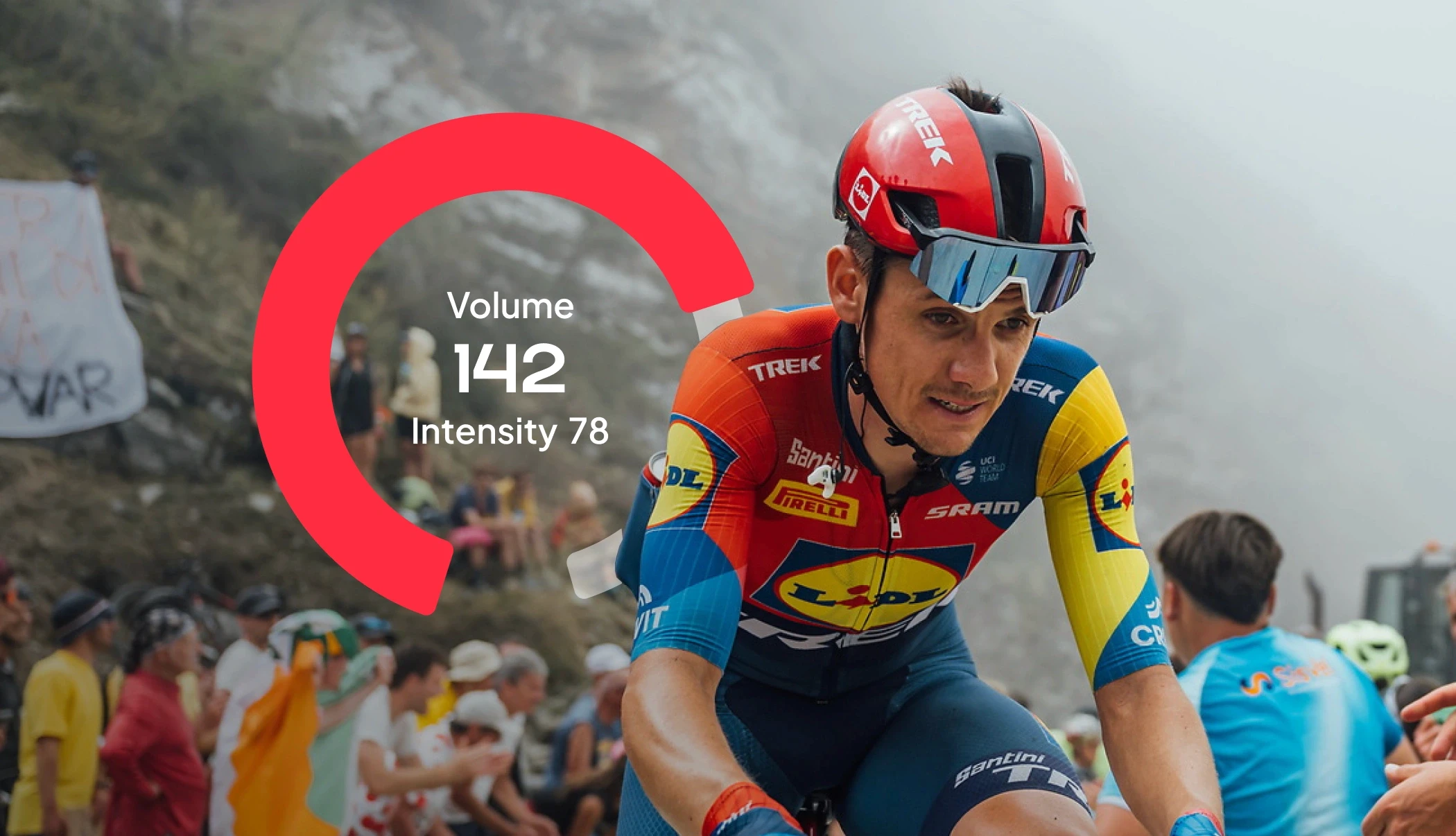 7 Reasons the WorldTour Moved to Vekta