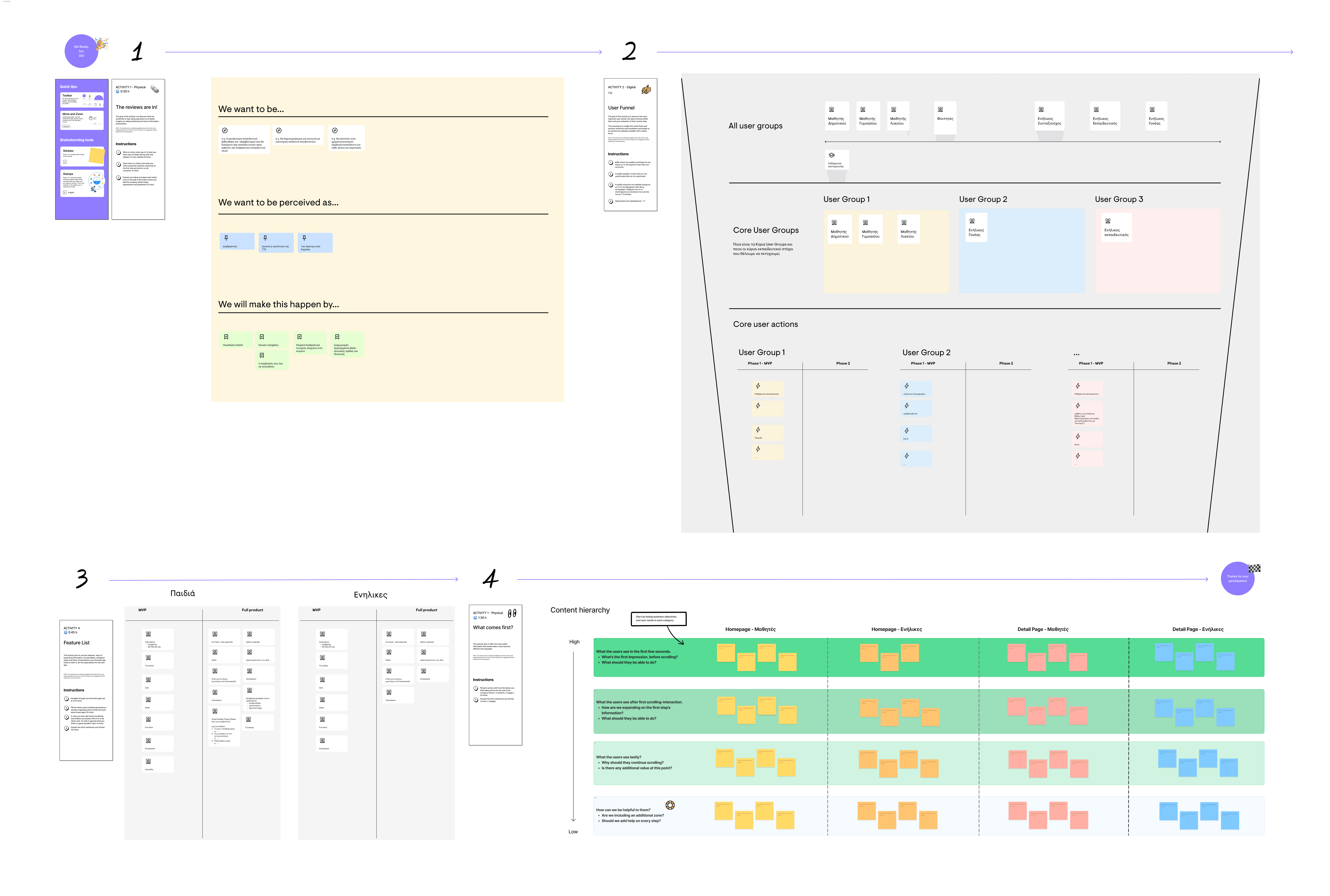 stakeholder wotkshop