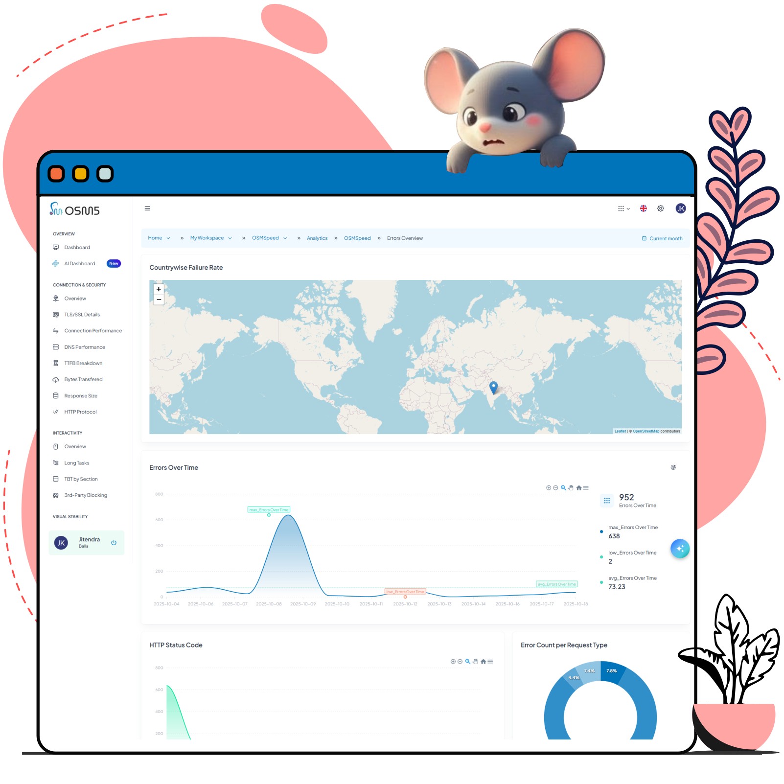 10-Minute Deployment