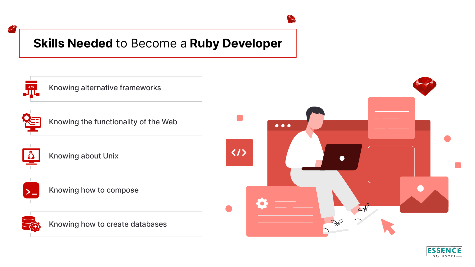 Skills Needed to Become a Ruby Developer