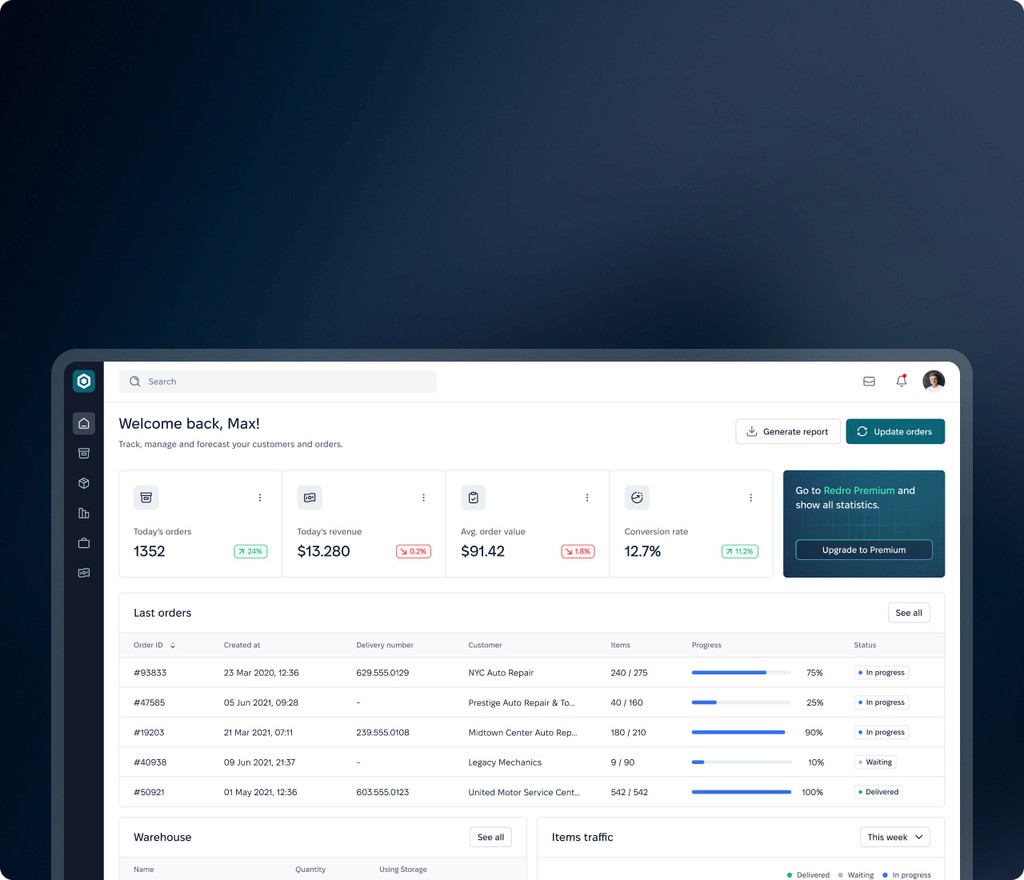 Syngri Product Design for Redro: Cloud-based logistics management software for global supply chain optimization