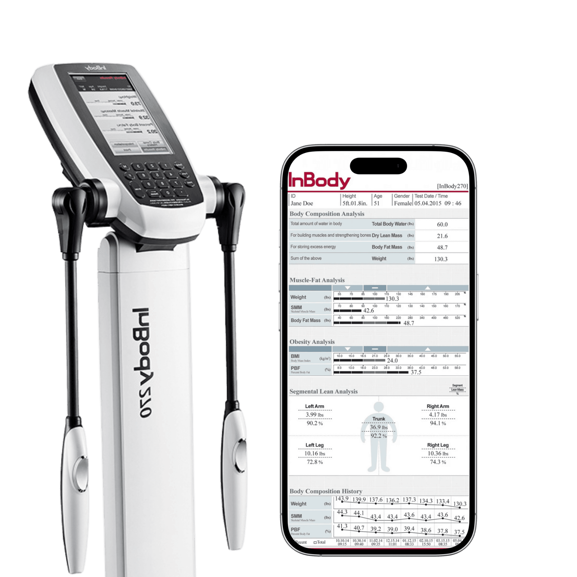 Inbody body composition testing kit with results displayed on an iPhone
