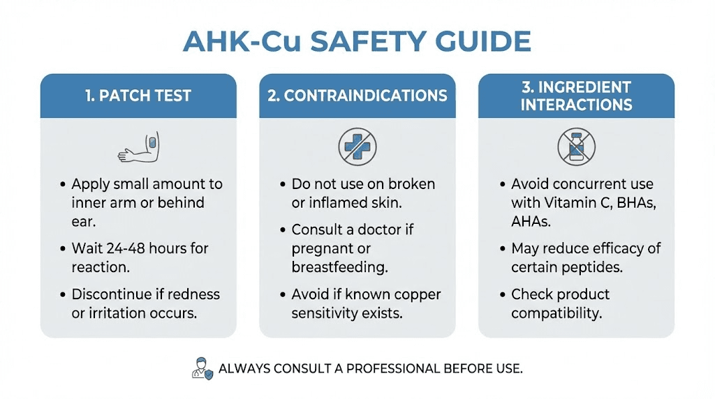 AHK-Cu peptide safety guide and precautions