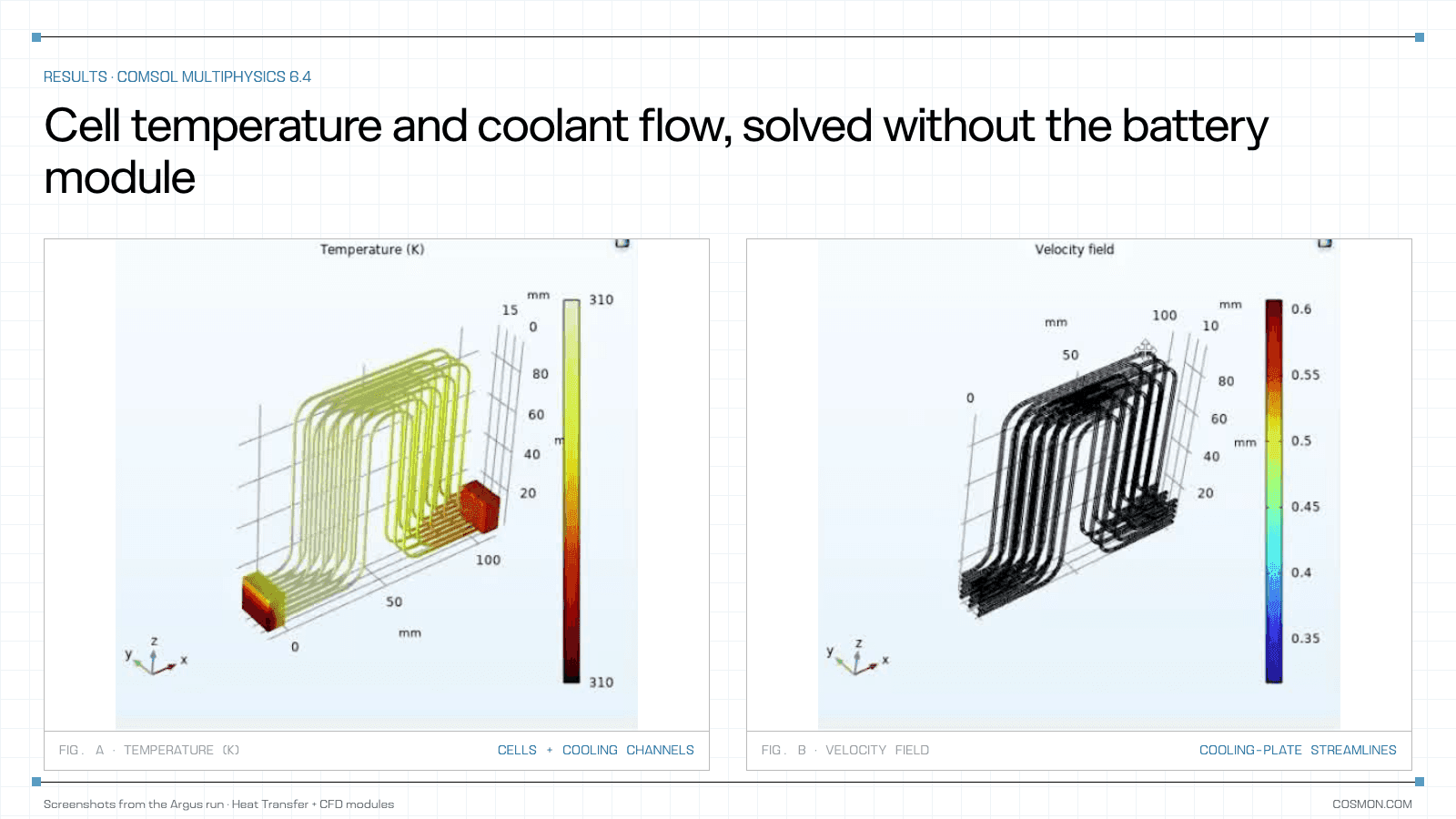 05-results-temperature-velocity.png