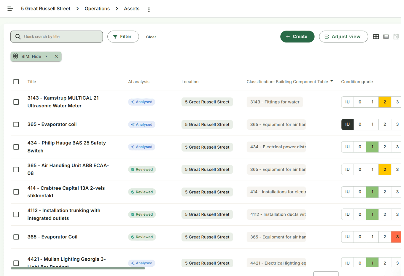 Autility asset overview