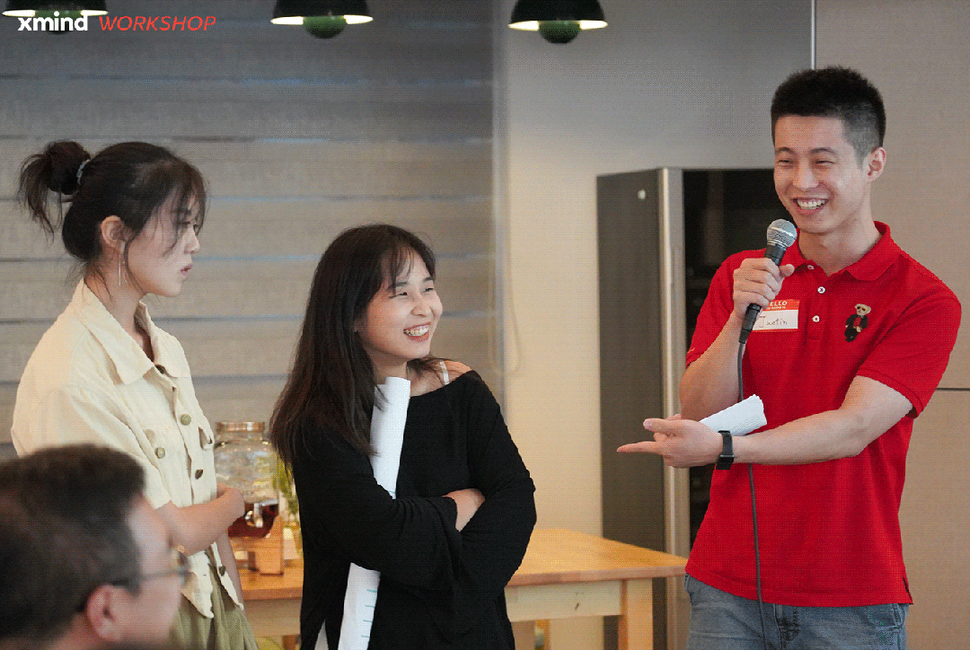 思维导图分享活动