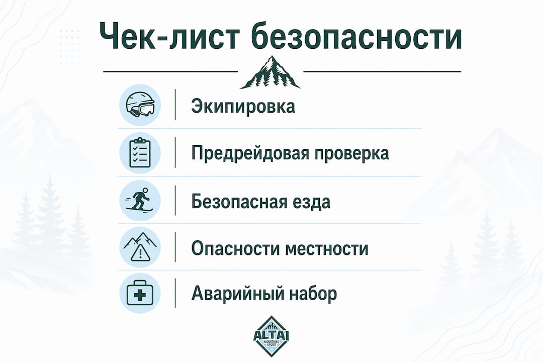 Инфографика с перечнем проверок снегохода перед выездом