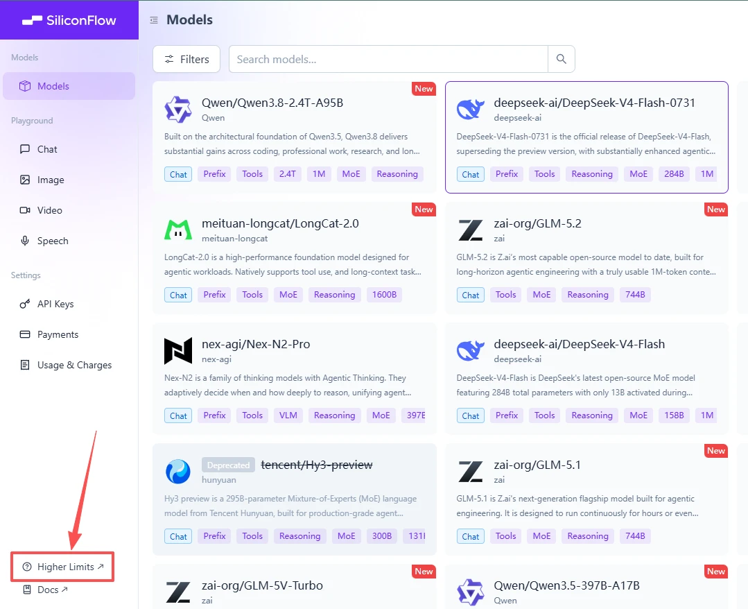 The SiliconFlow console Models page, with the Higher Limits entry highlighted in the left sidebar.