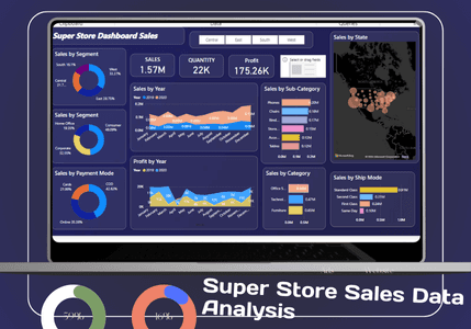 Thelist Framer Website
