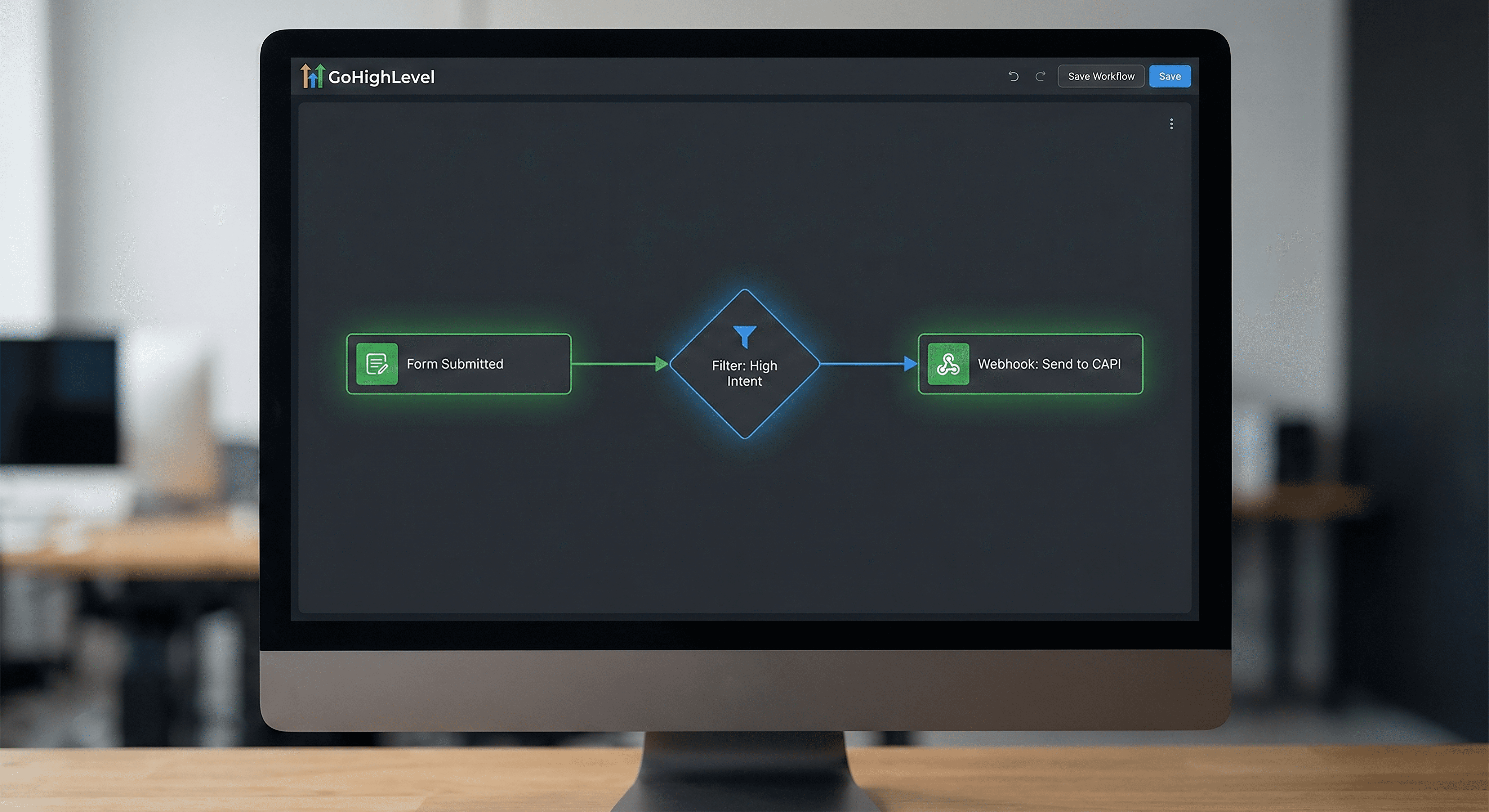 automation workflow builder for optimizing conversion rate for Facebook ads