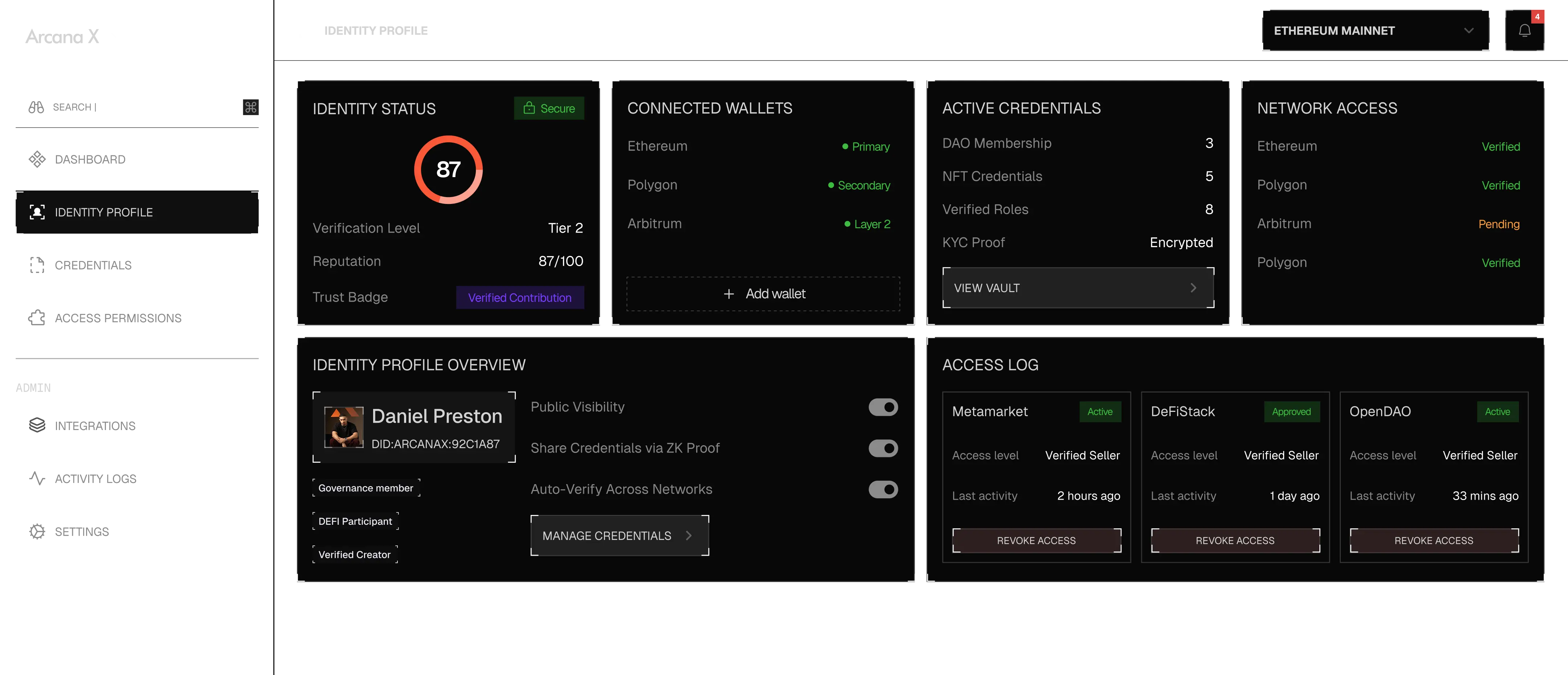 Attributes Dashboard