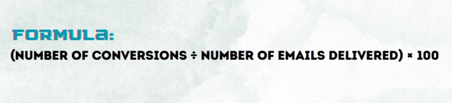 Formula: A graphic showing the formula for calculating email campaign conversion rates: (Number of Conversions ÷ Number of Emails Delivered) * 100, emphasising the importance of accurate metrics in email marketing performance.