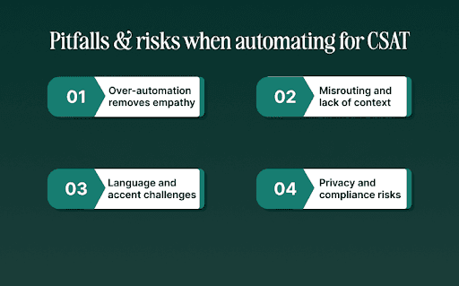 Pitfalls and risks when automating for CSAT