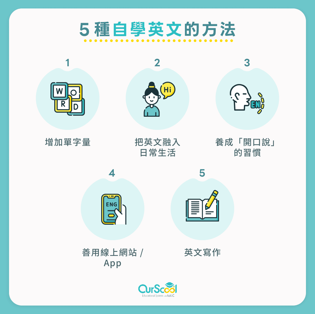5 種自學英文的方法