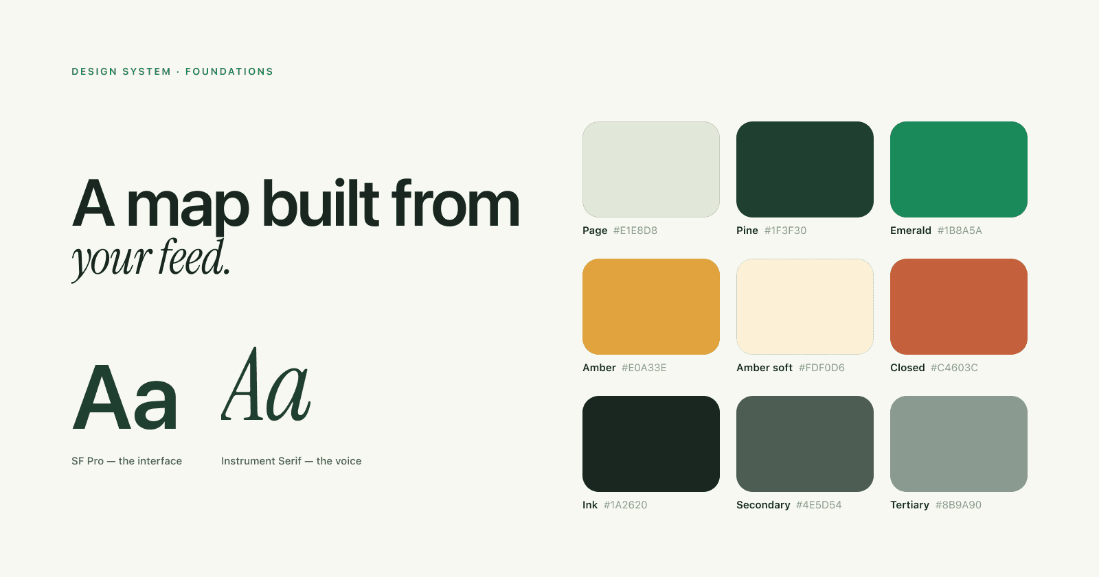 NextBite colour and type