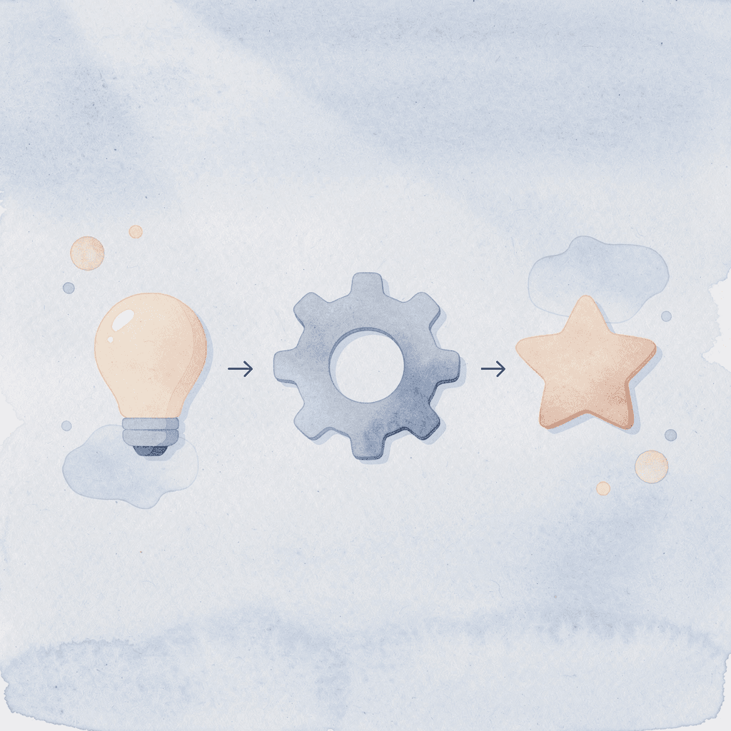 Three icons representing parent teaching capacity, daily routine, and state requirements