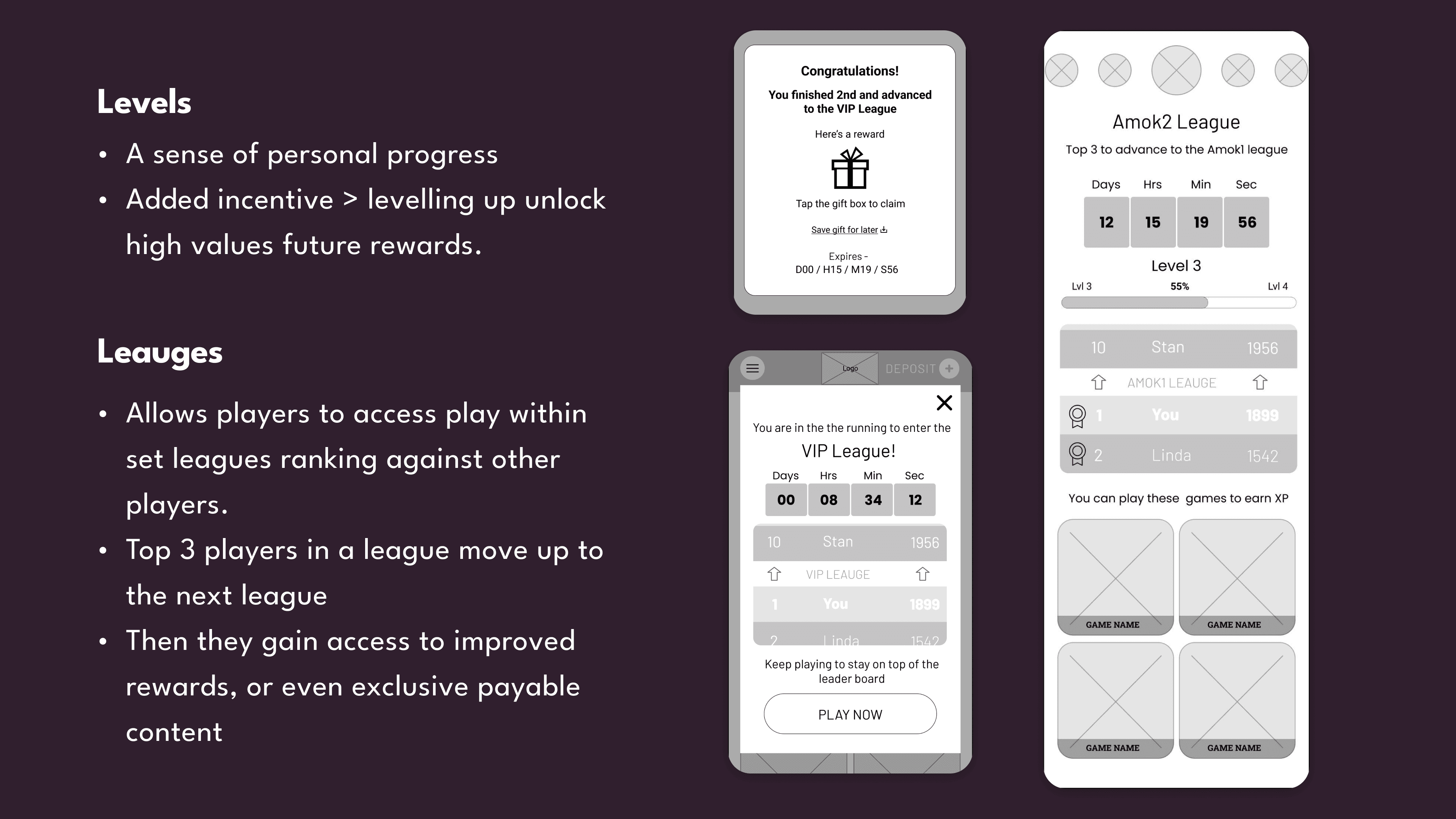 Leauges and levels Wirefrmes