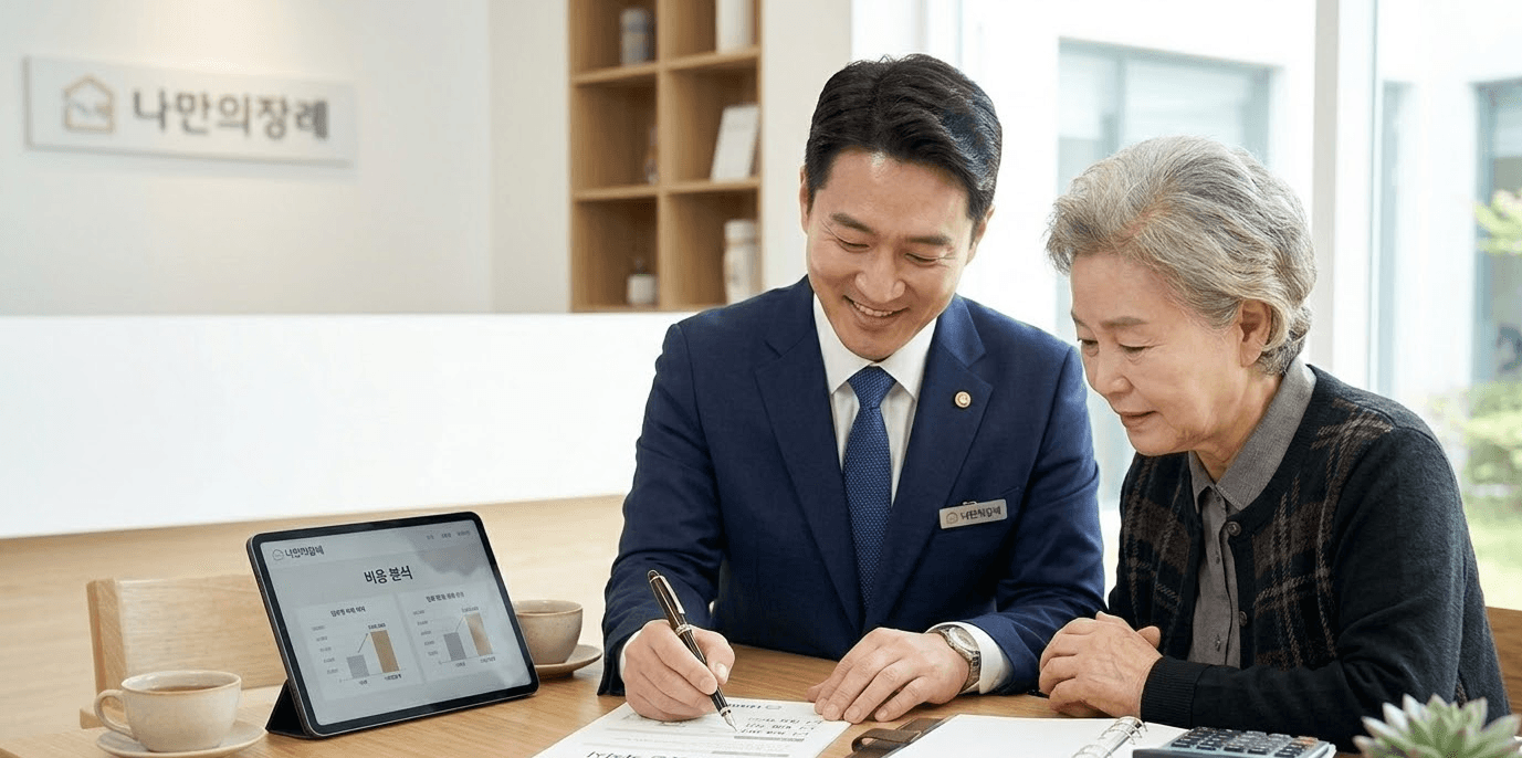 수급자 맞춤 장례