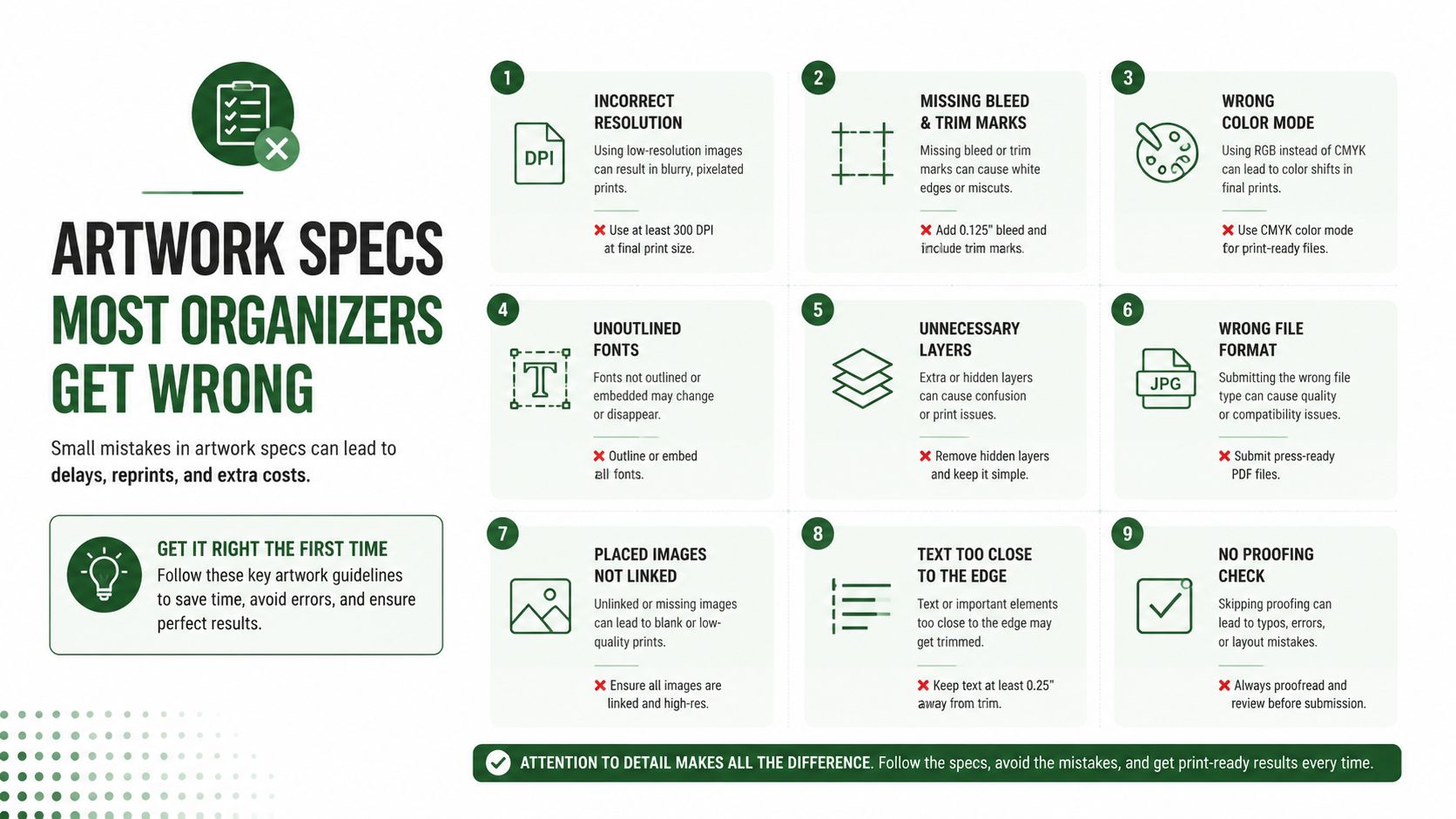 An infographic detailing nine common artwork specification mistakes to avoid for high-quality professional print production results.