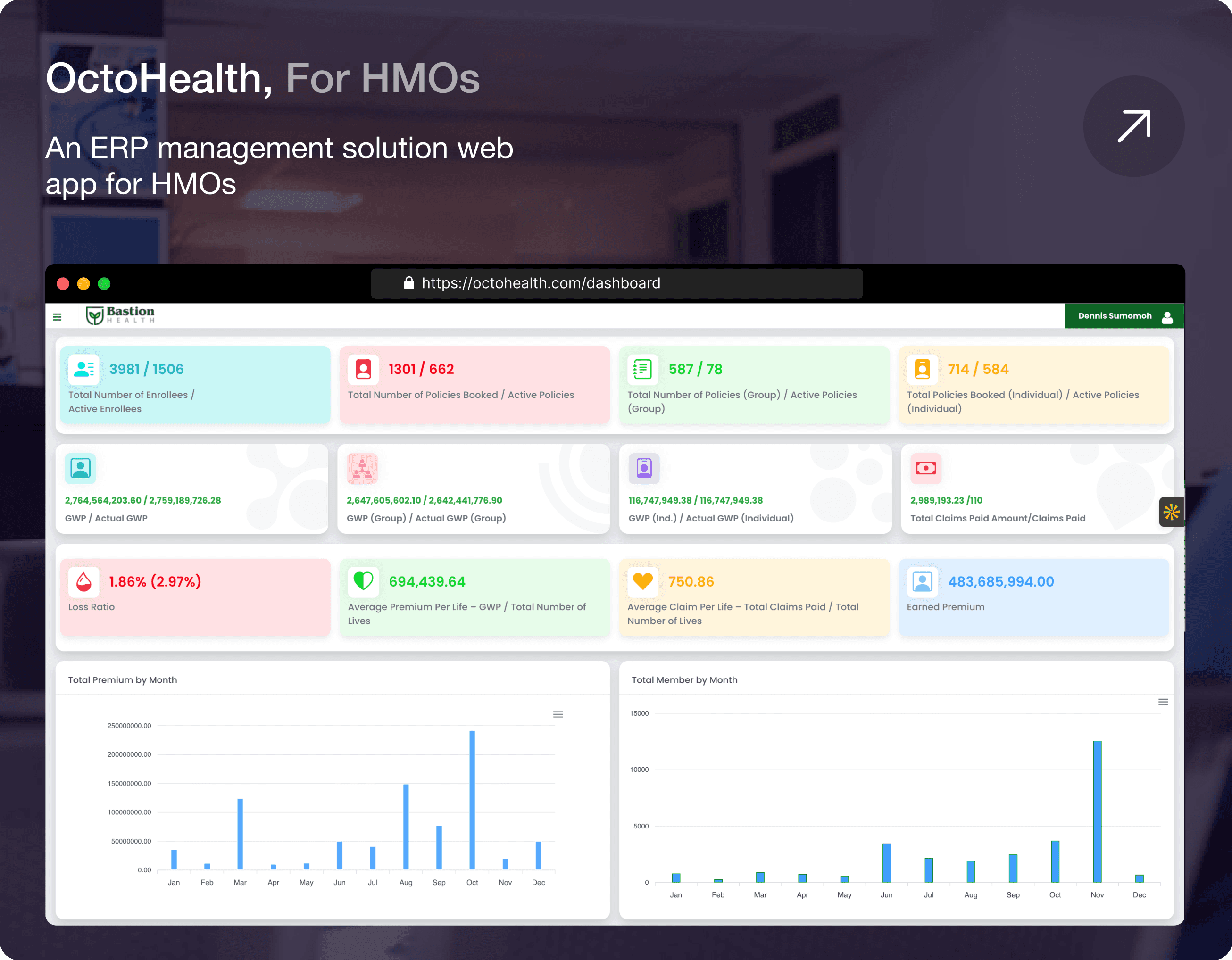 Mockup image of the Octohealth platform
