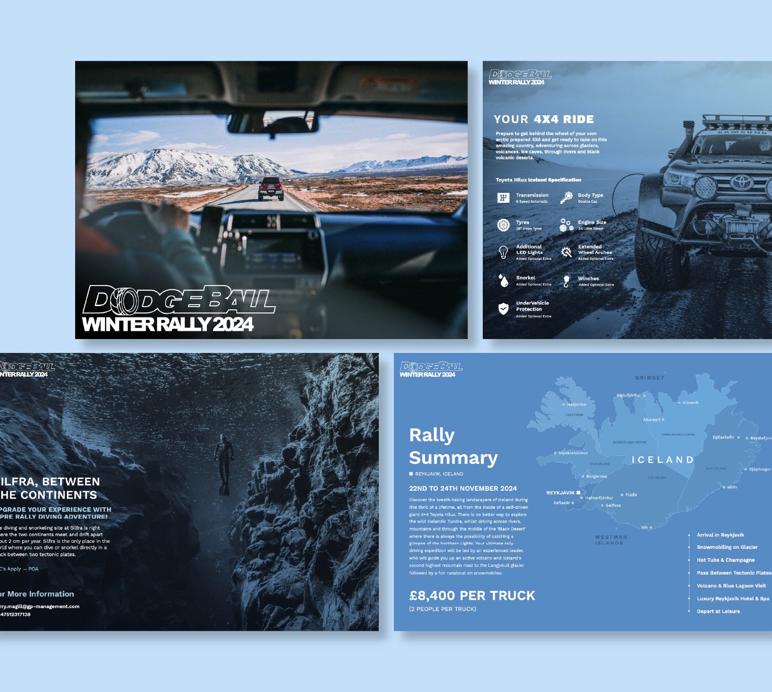 Dodgeball Rally GP Management 