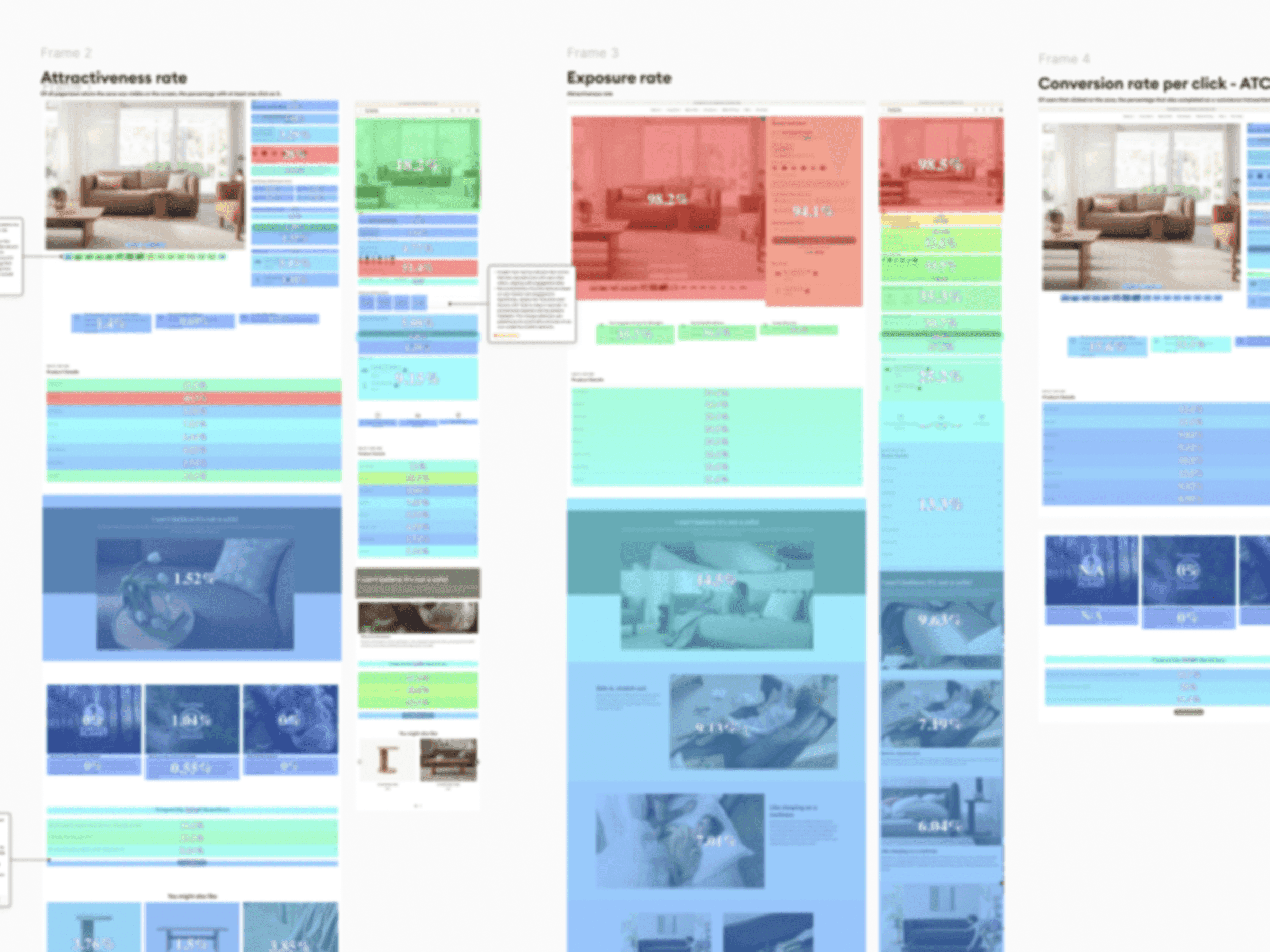 Heatmaps - Collect User Data