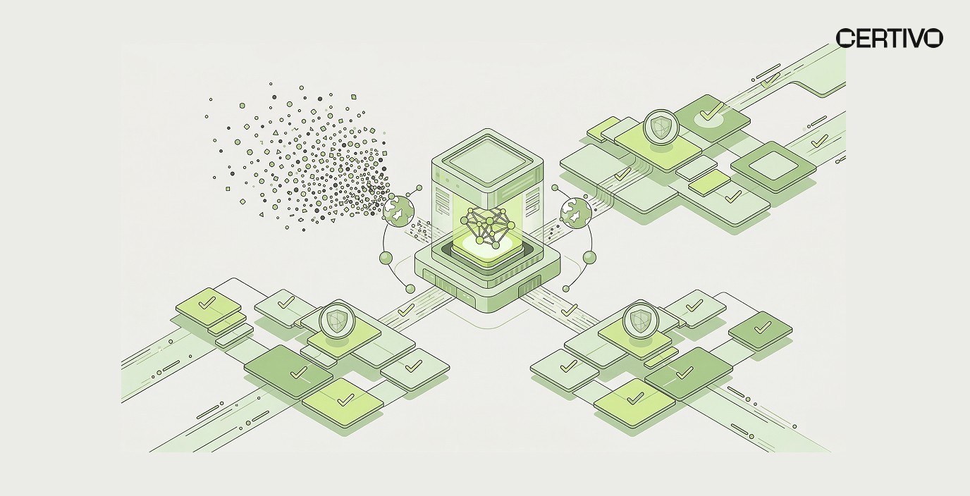 How Certivo Manages PFAS Compliance Across 12,000+ Substances and Multi-Tier Supply Chains