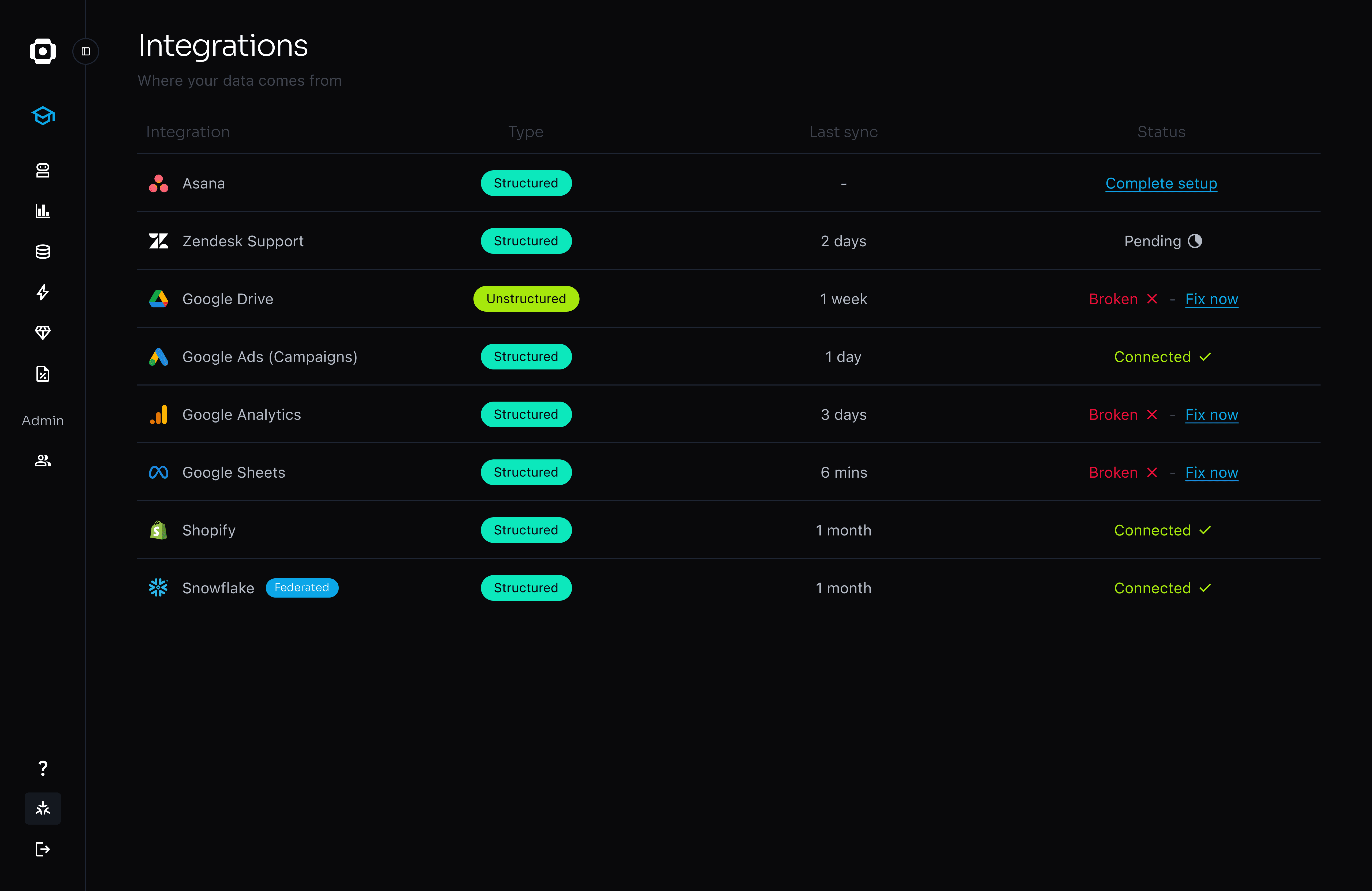 Oraion's Web App Chat Page