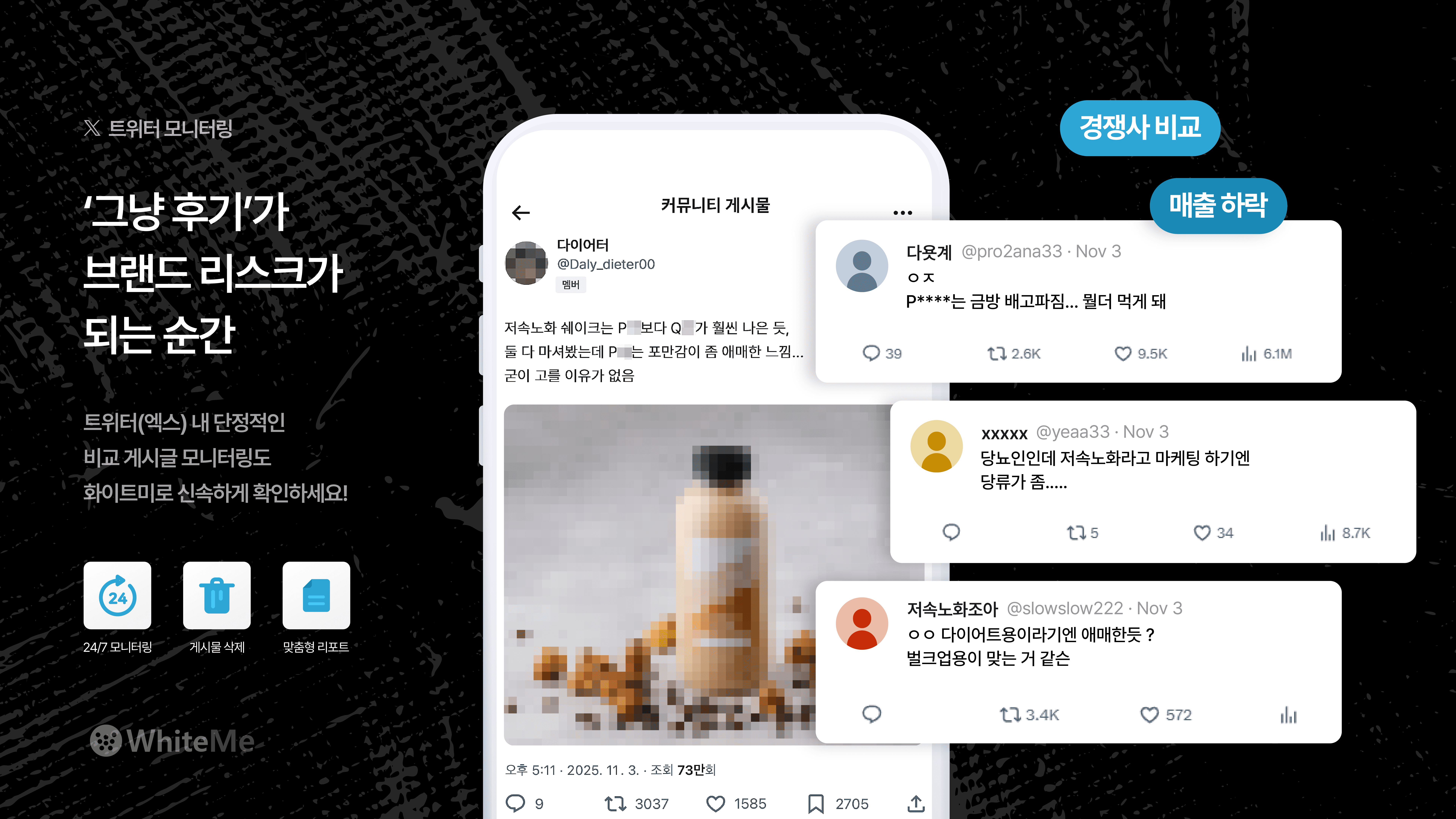 트위터 모니터링 서비스