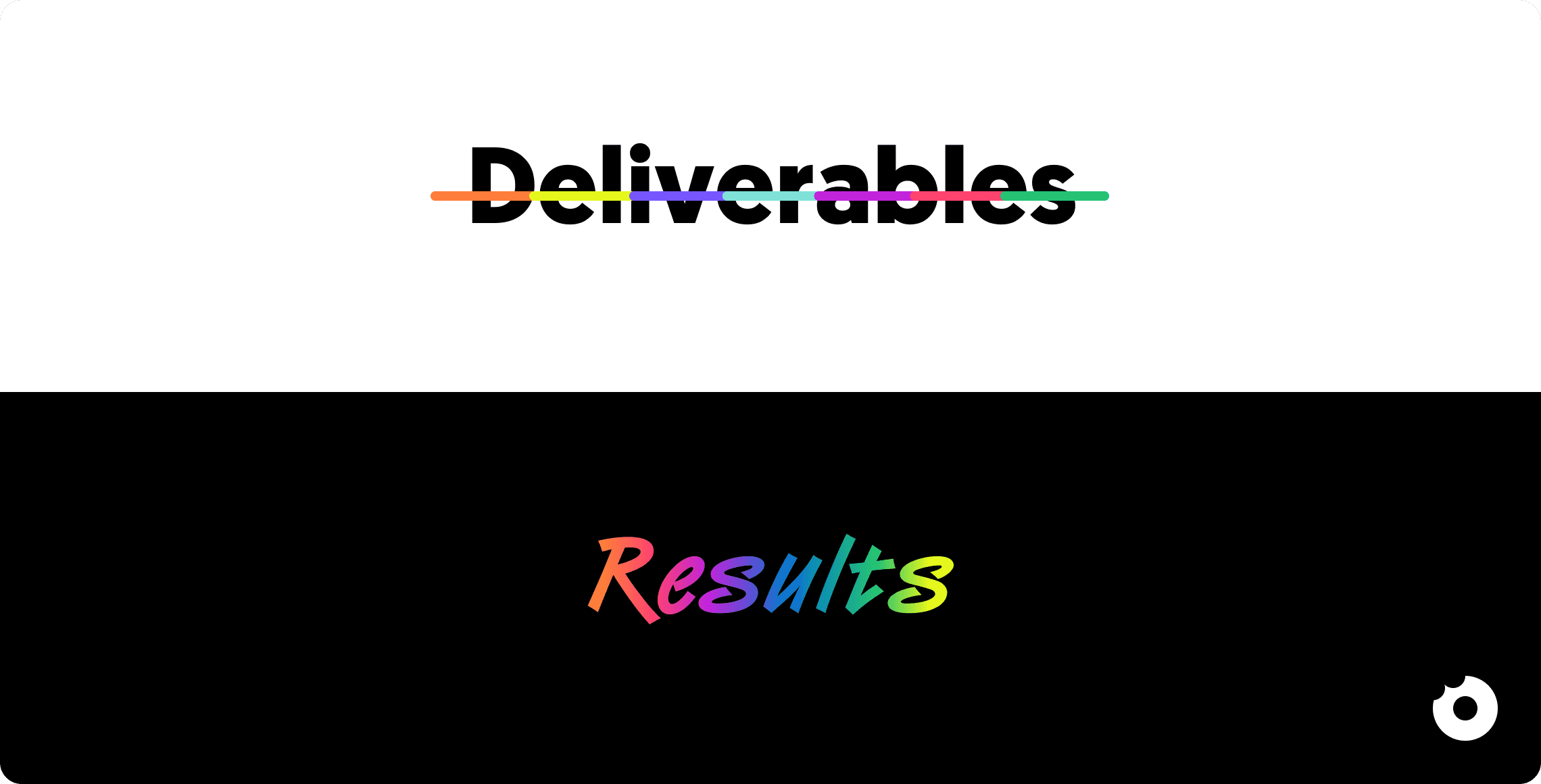 Focus on results instead of deliverables