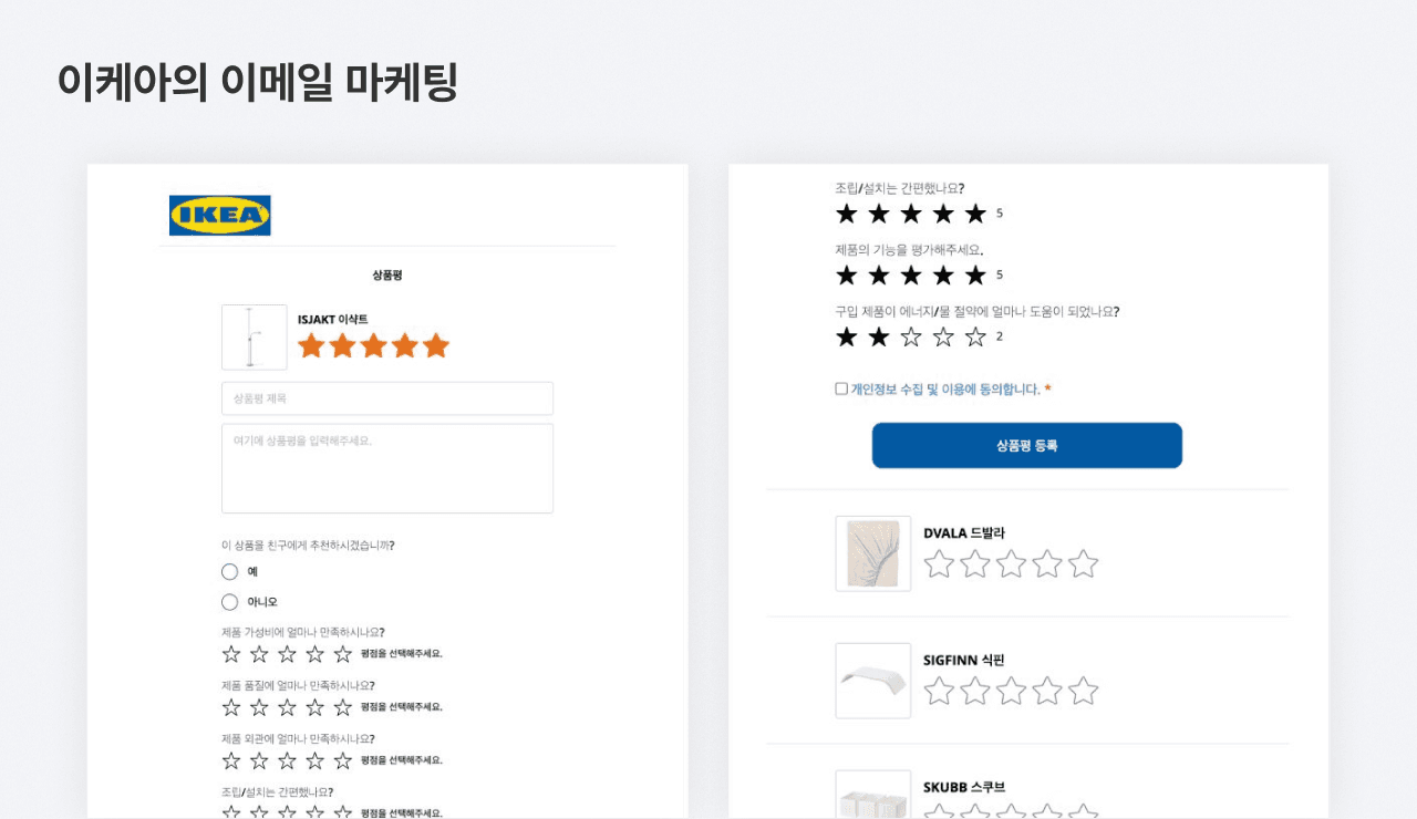 이케아의 이메일 마케팅