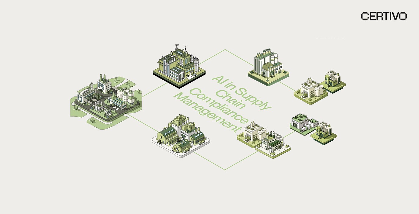 AI in Supply Chain Compliance Management