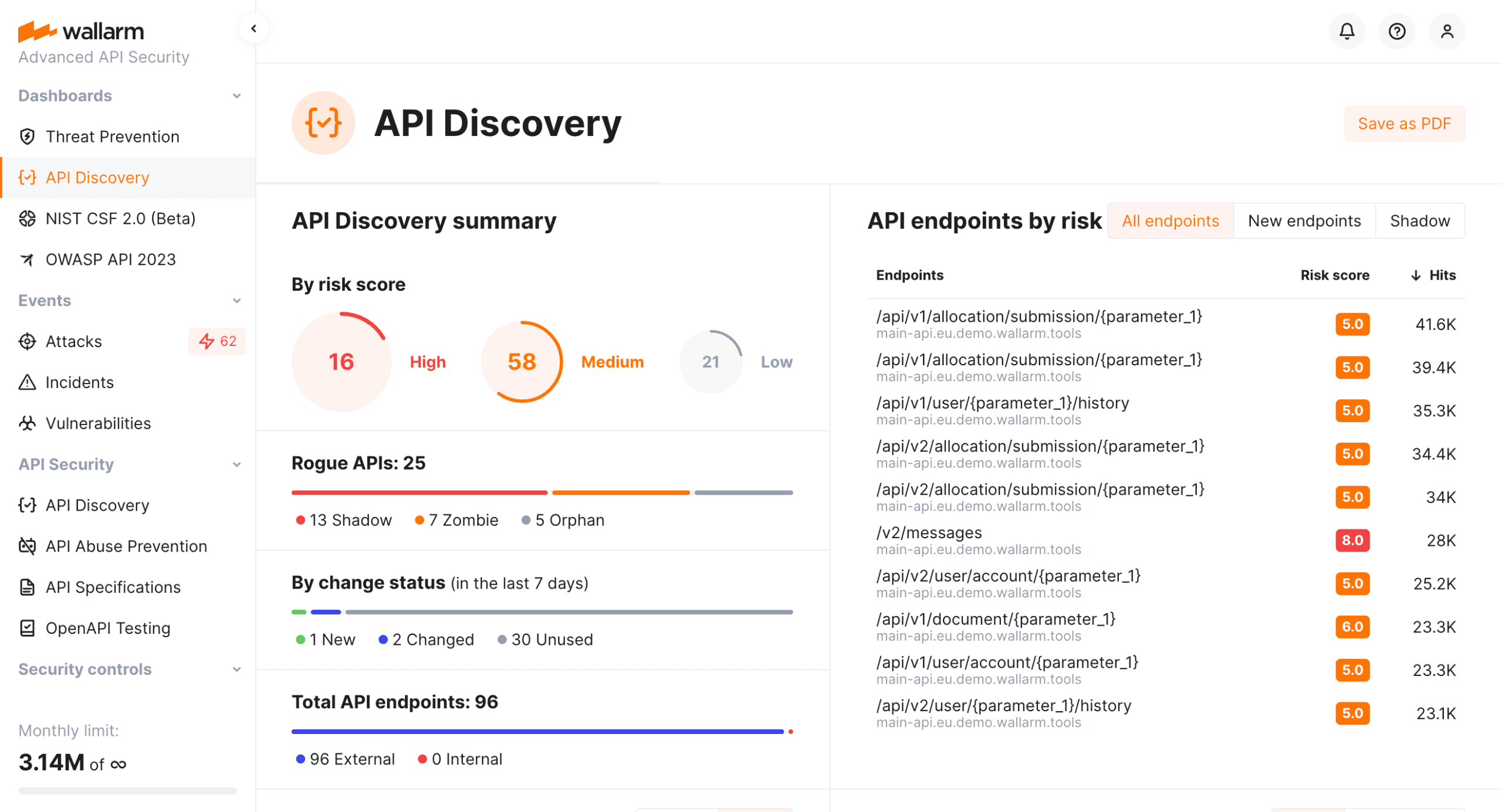 Wallarm API discovery