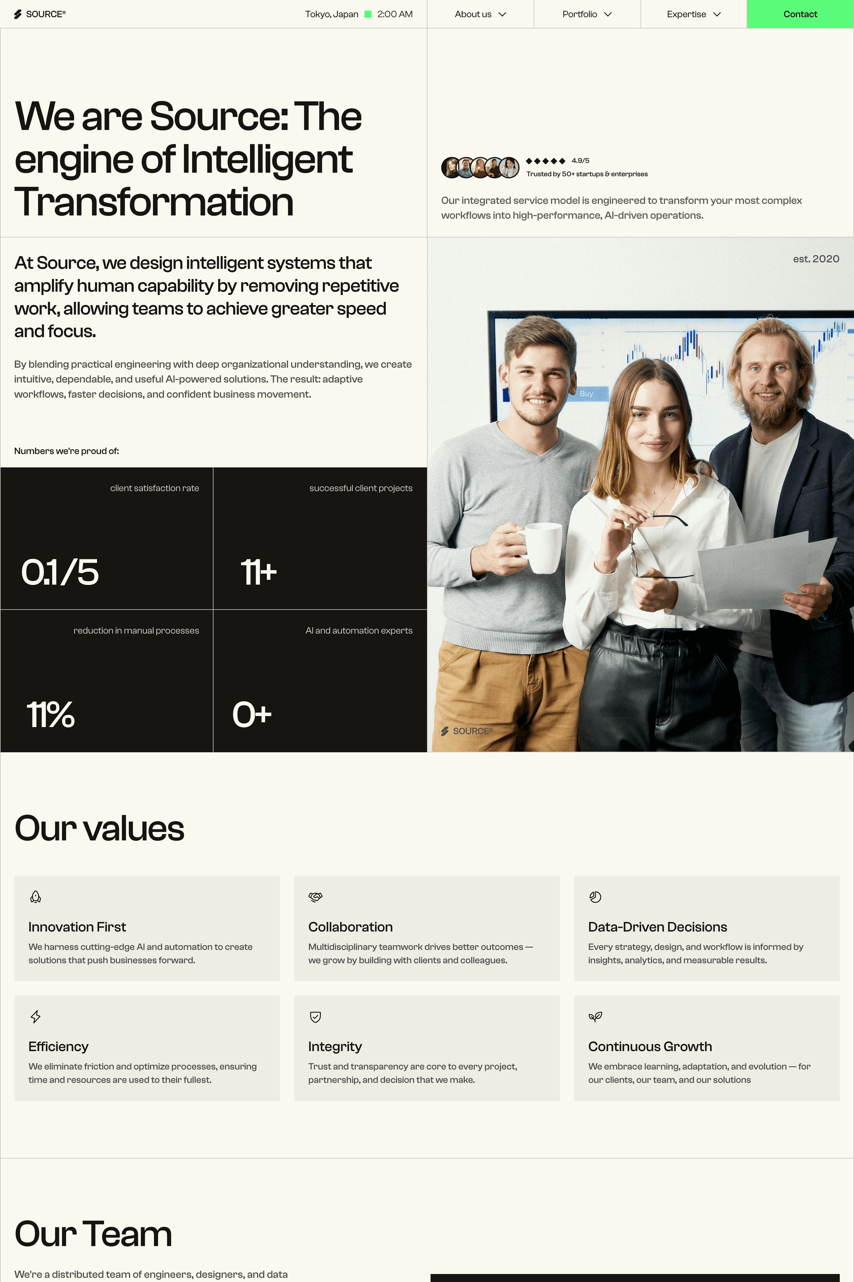 Source — AI & Enterprise Website Template Cover 2