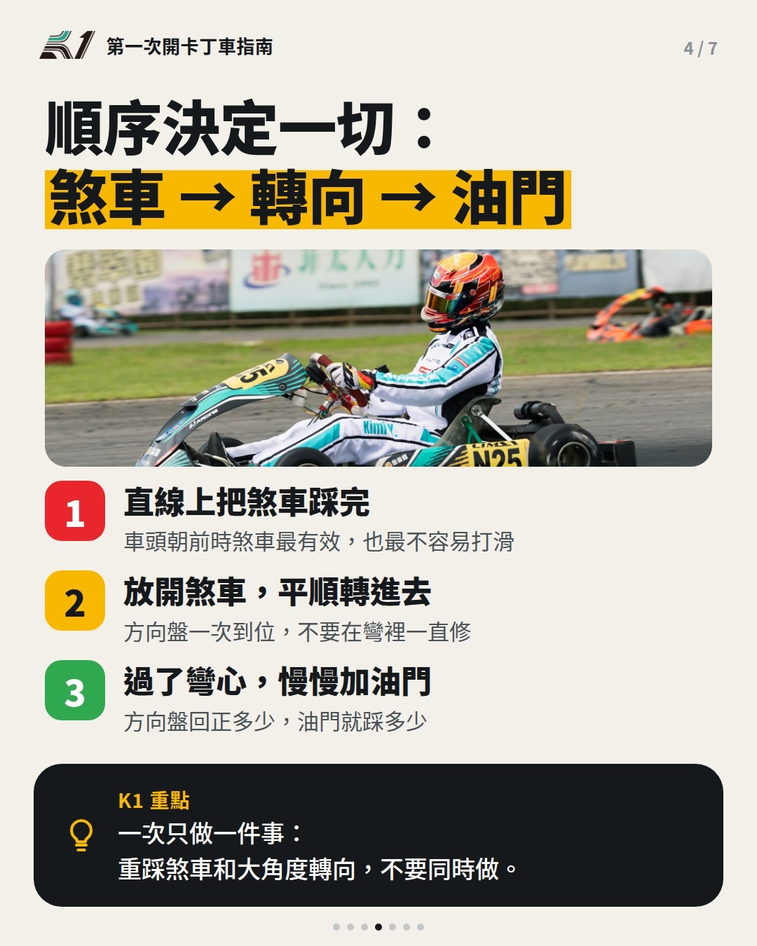 過彎順序：煞車、轉向、油門三步驟