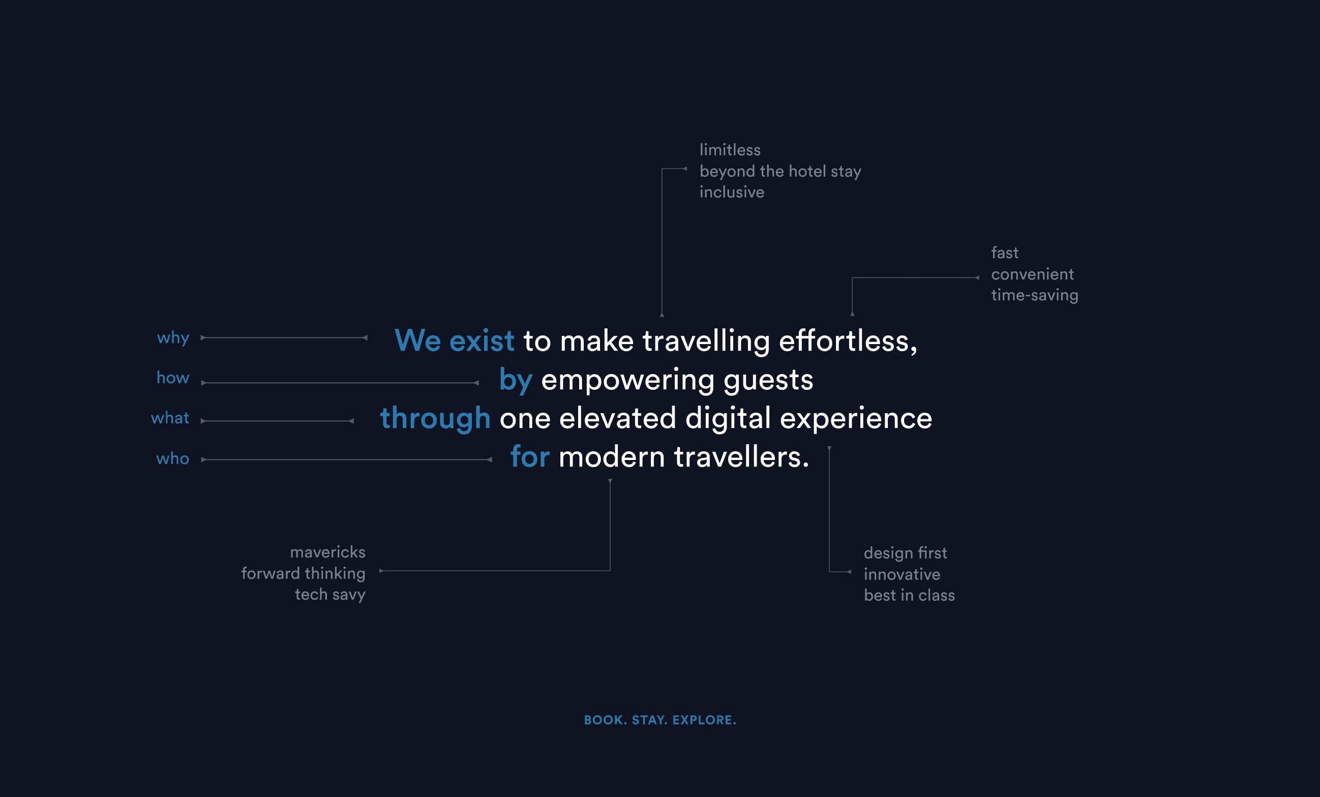 The image featured at the top of the about us page #1