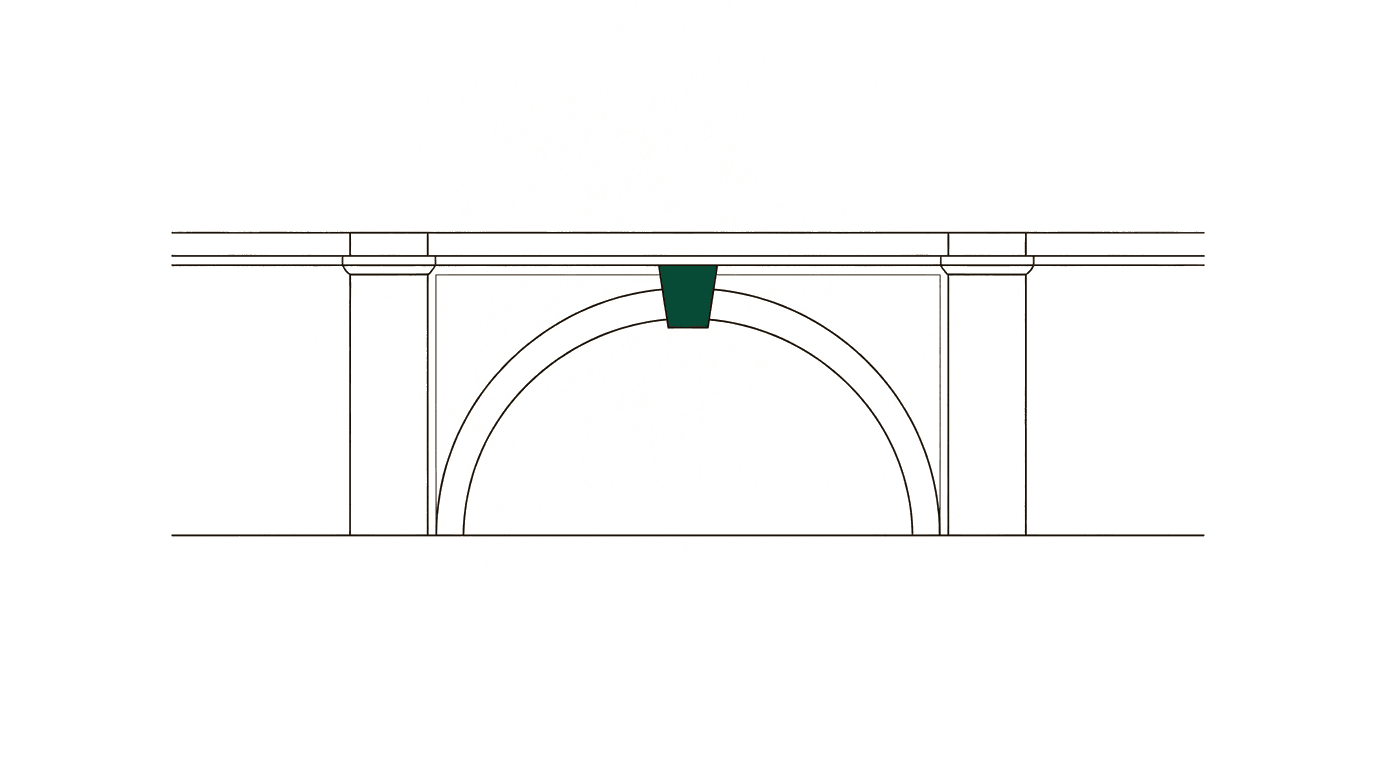 Bar chart and bridge illustration on TED data for engineering services in public procurement