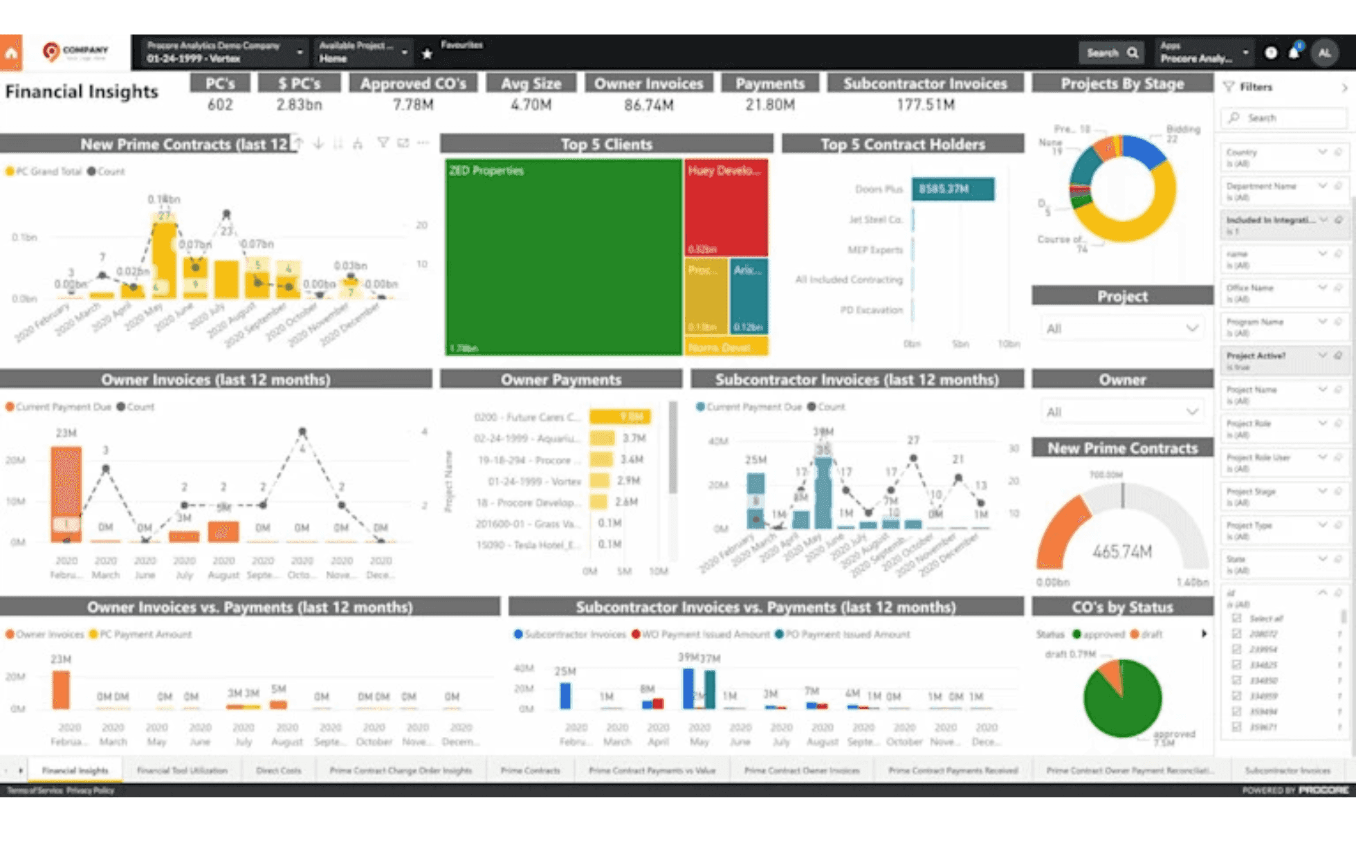 financial management in Procore