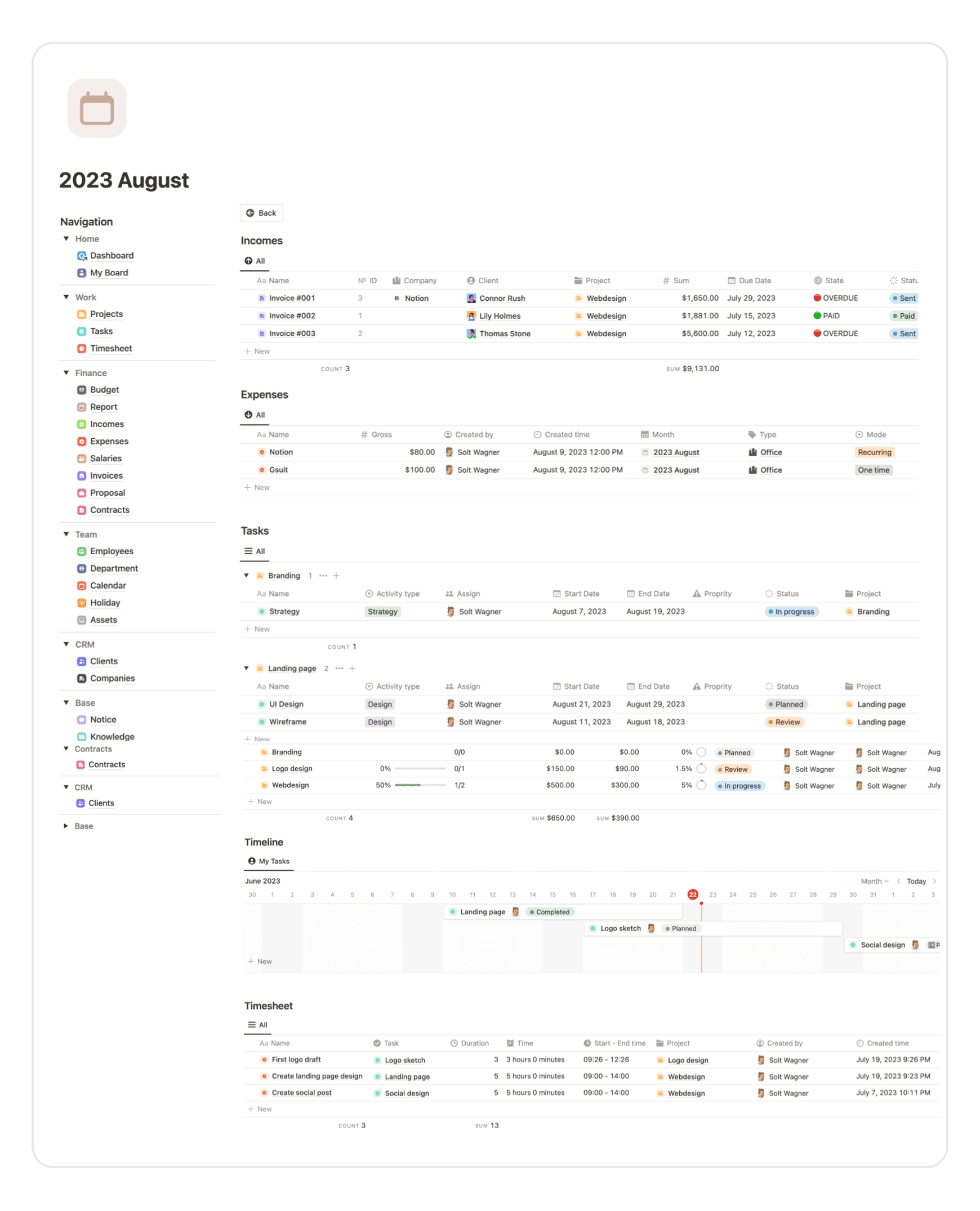 Best Notion Business Template for Startups, Companies and Small Businesses