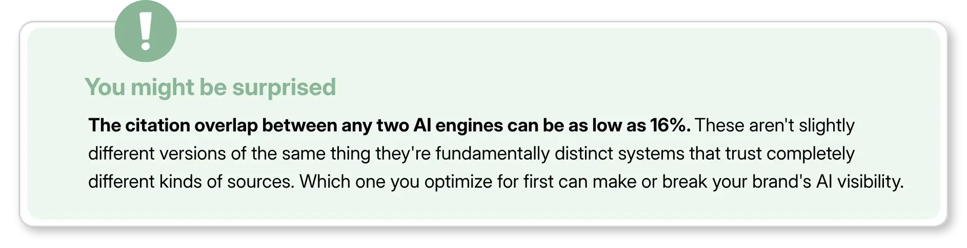 AI engine citation overlap warning with visibility insight.