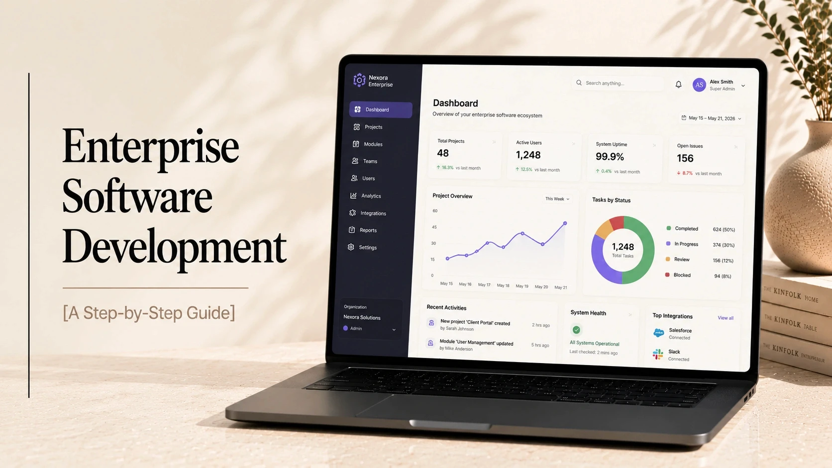 The True Enterprise Software Development Process