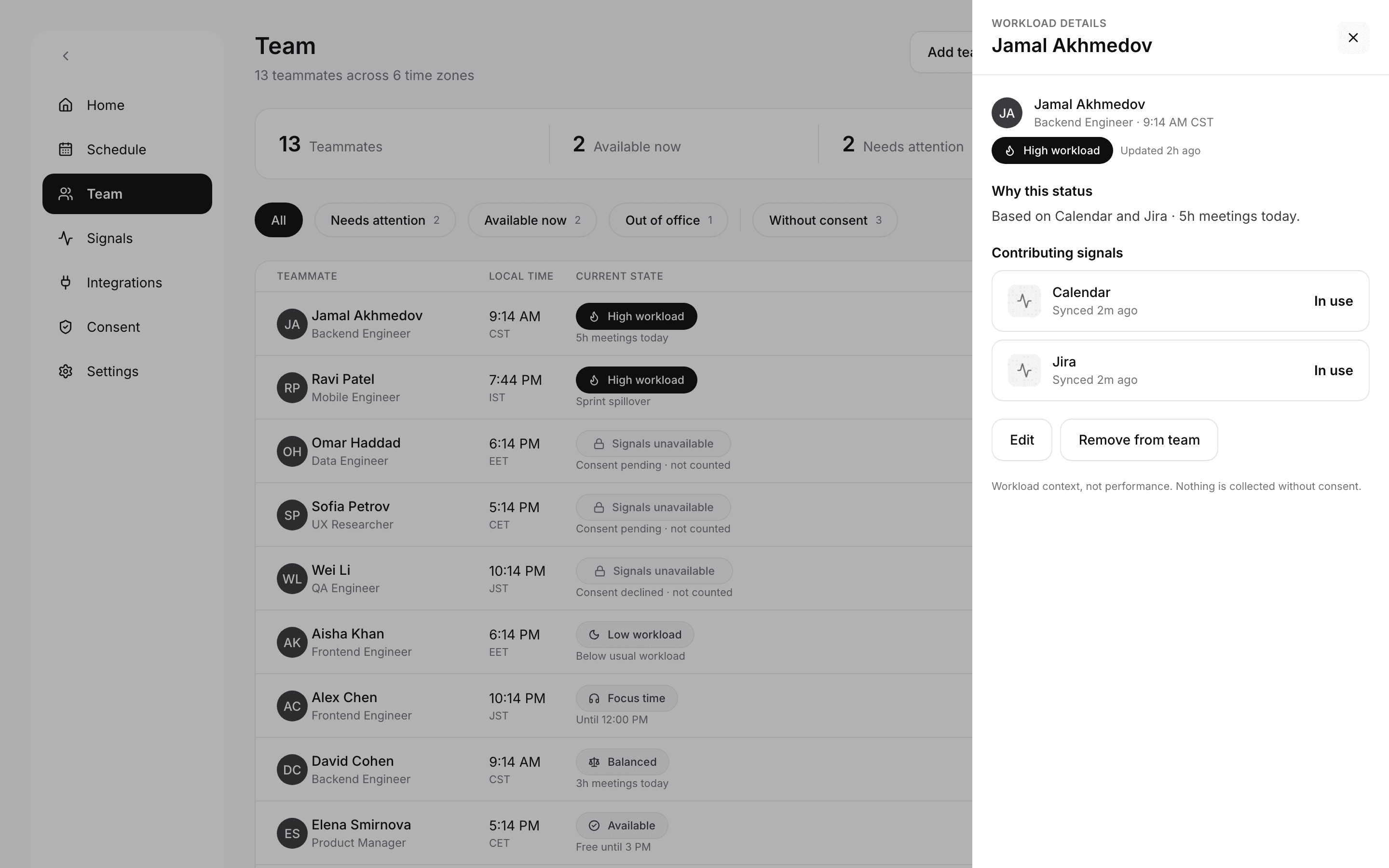 The team list with the workload details drawer open for one teammate
