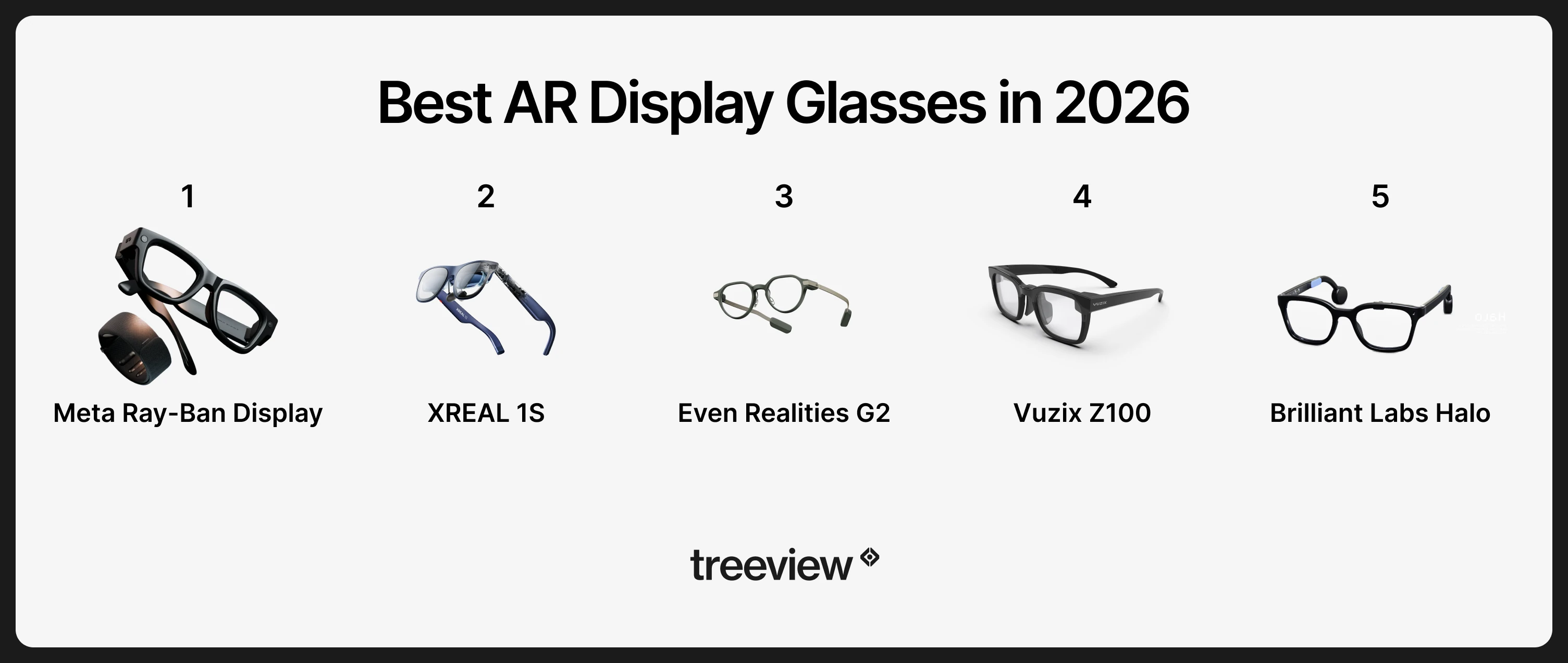 Best AR display glasses in 2026 ranked comparison.