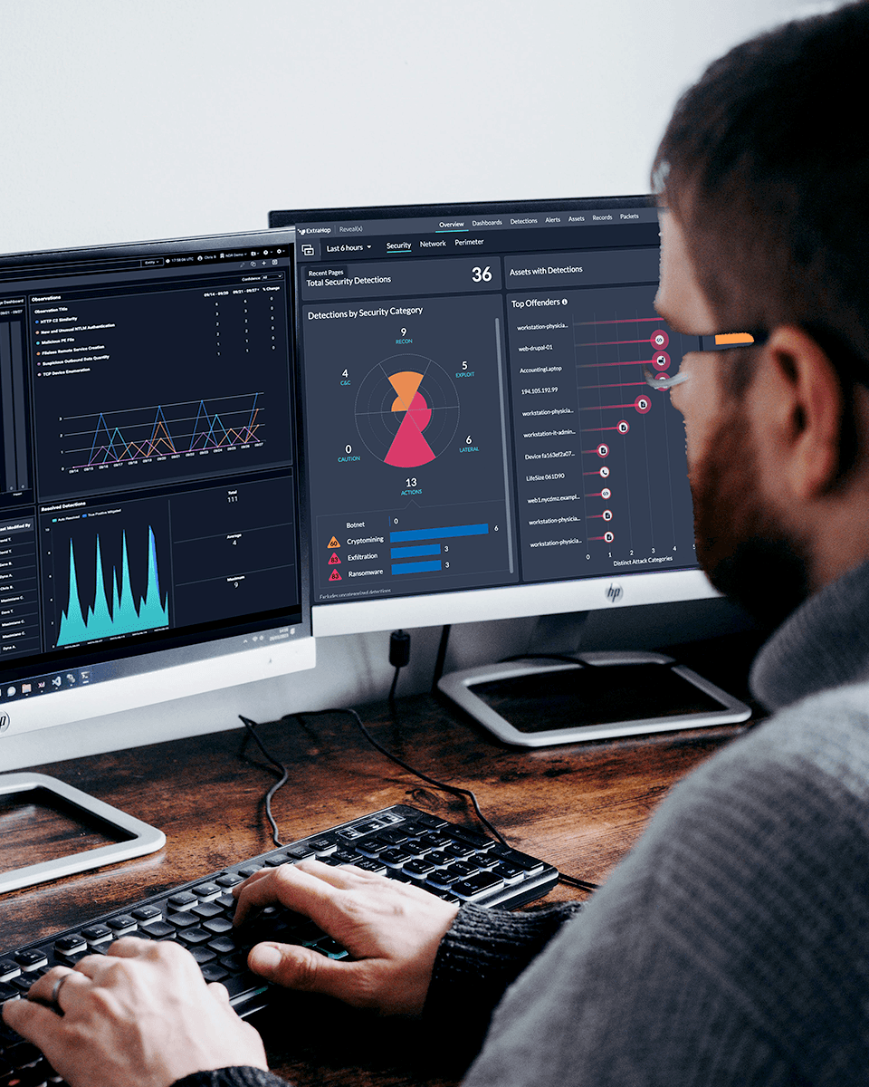 monitoreo backup