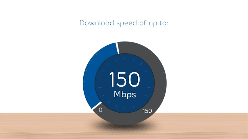 Bell Fibe personalized onboarding video using CRM data to customize customer installation experience