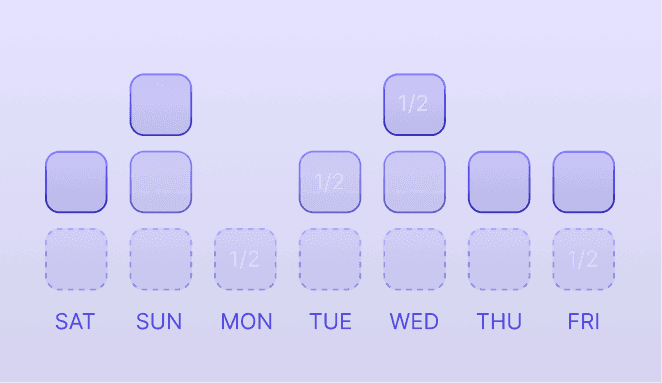 Smart Workflow Schedule